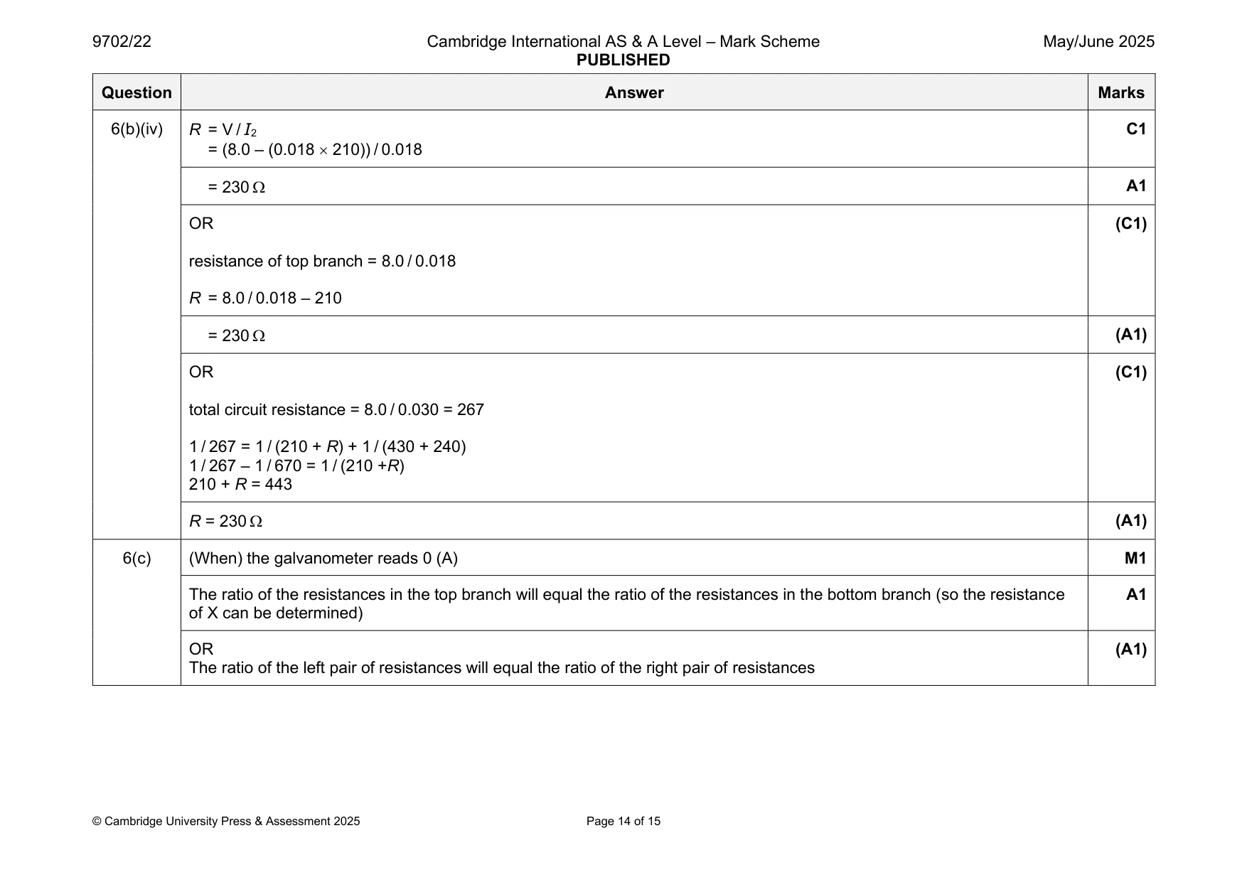 Mark scheme, page 14 of 15