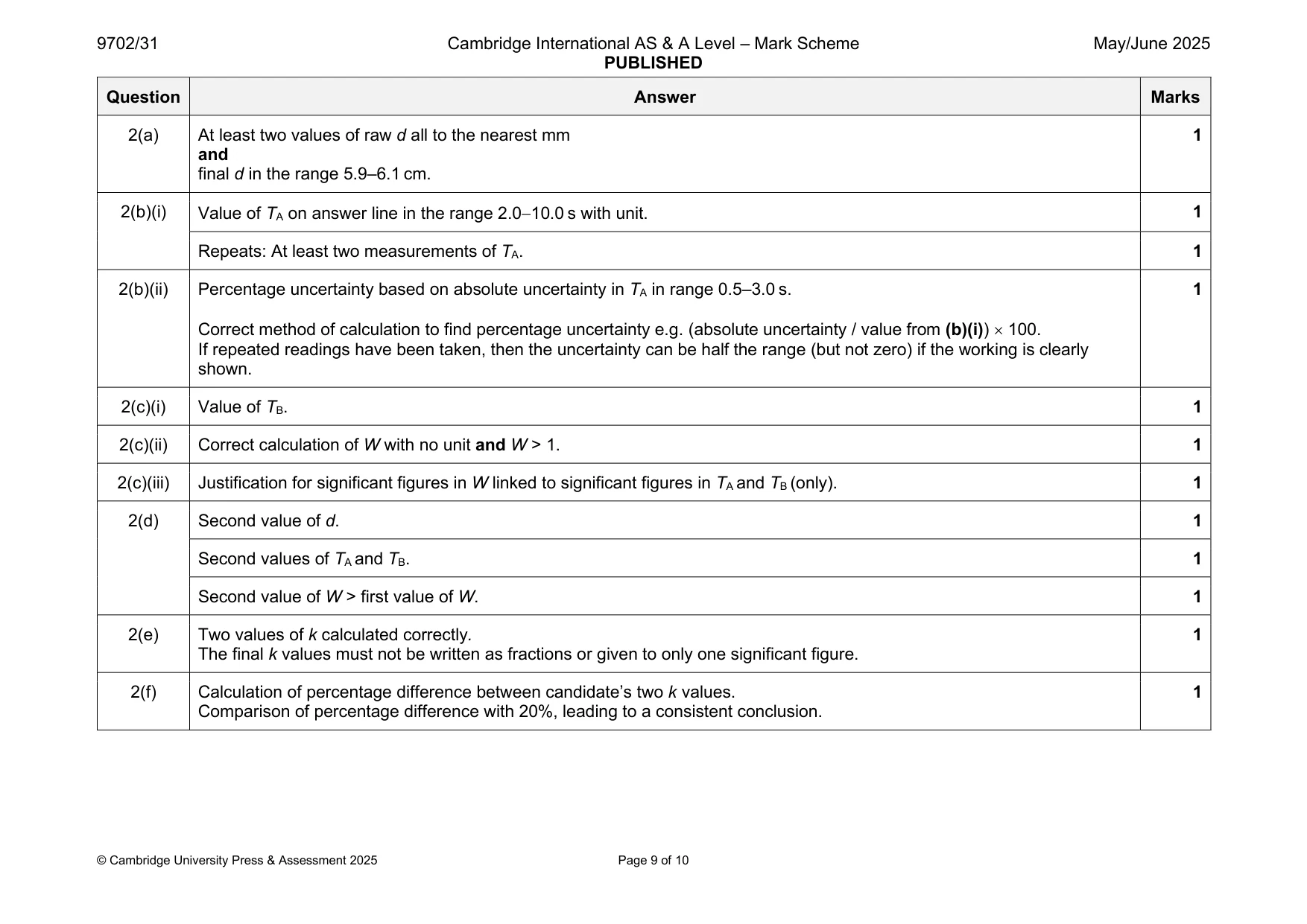 Mark scheme, page 9 of 10