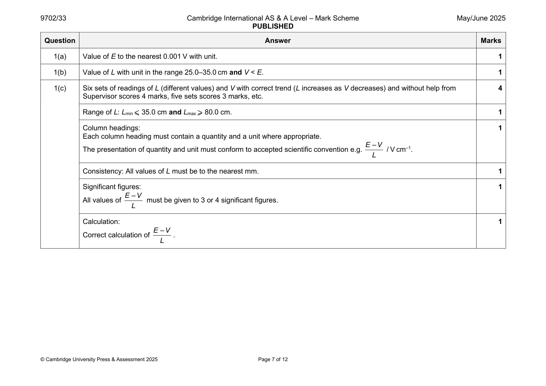 Mark scheme, page 7 of 12
