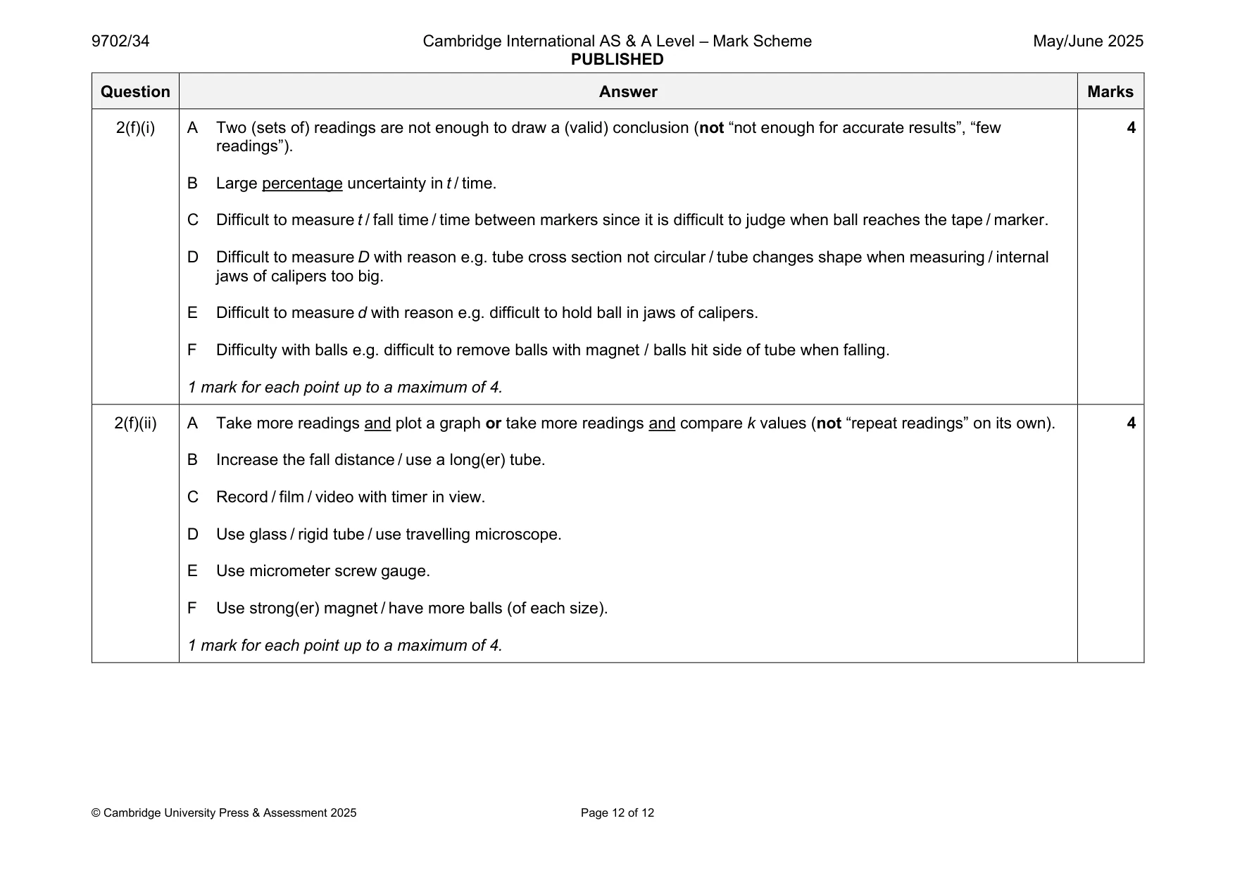 Mark scheme, page 12 of 12