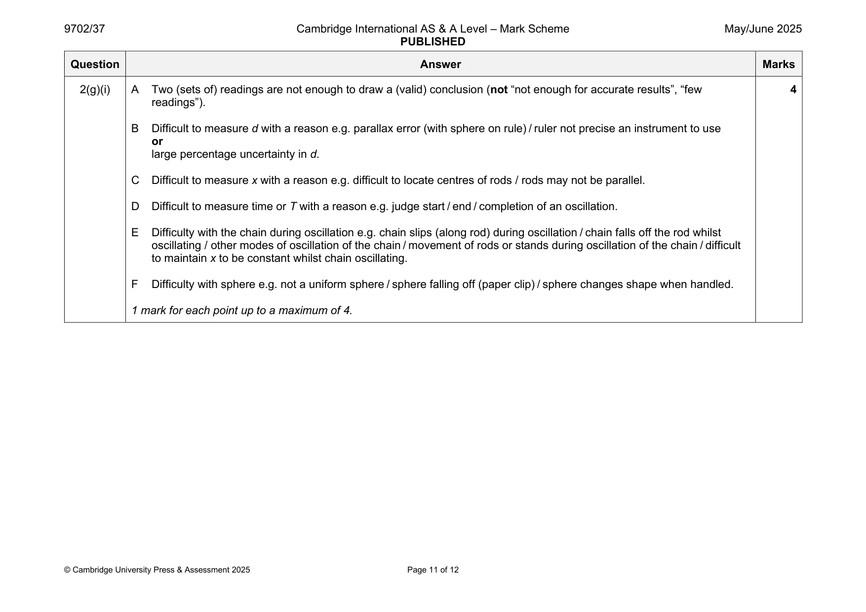 Mark scheme, page 11 of 12