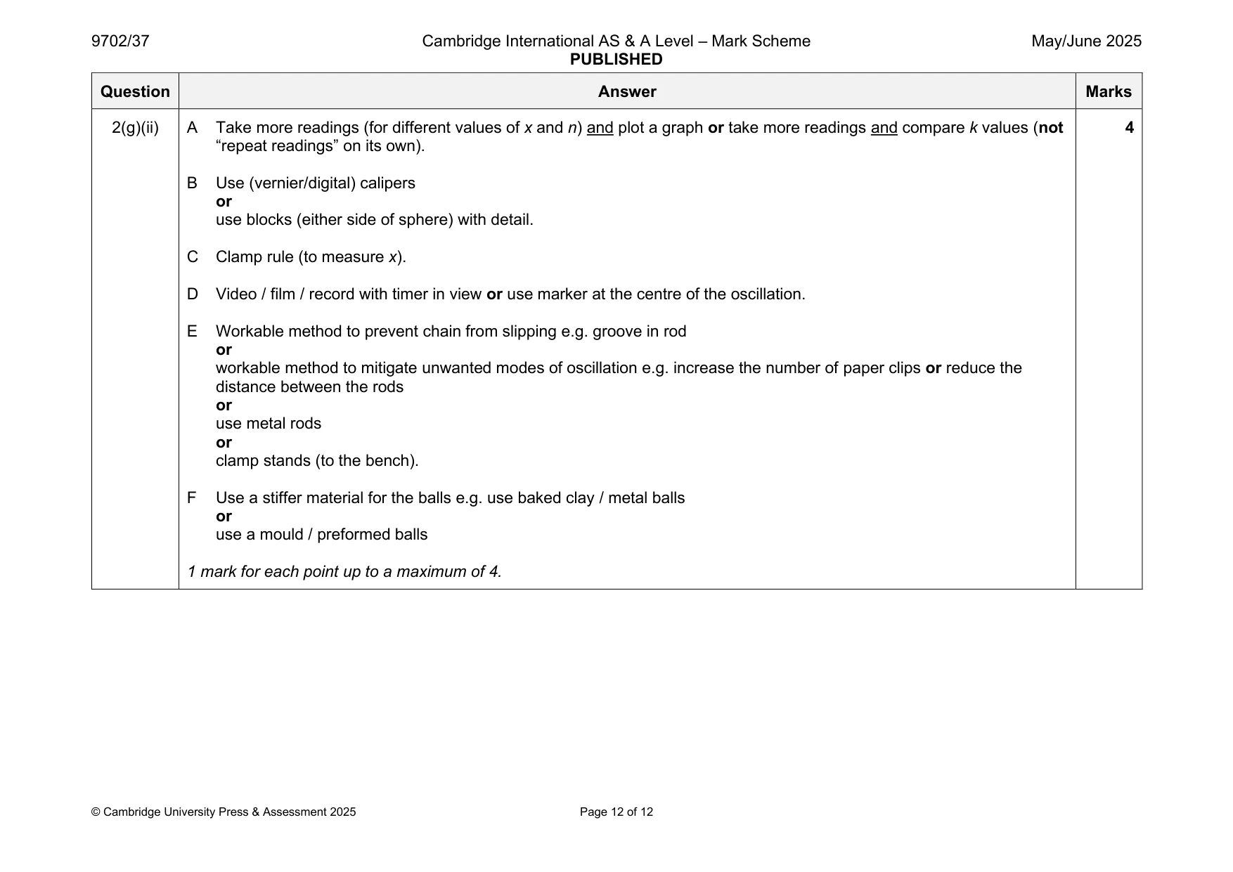 Mark scheme, page 12 of 12