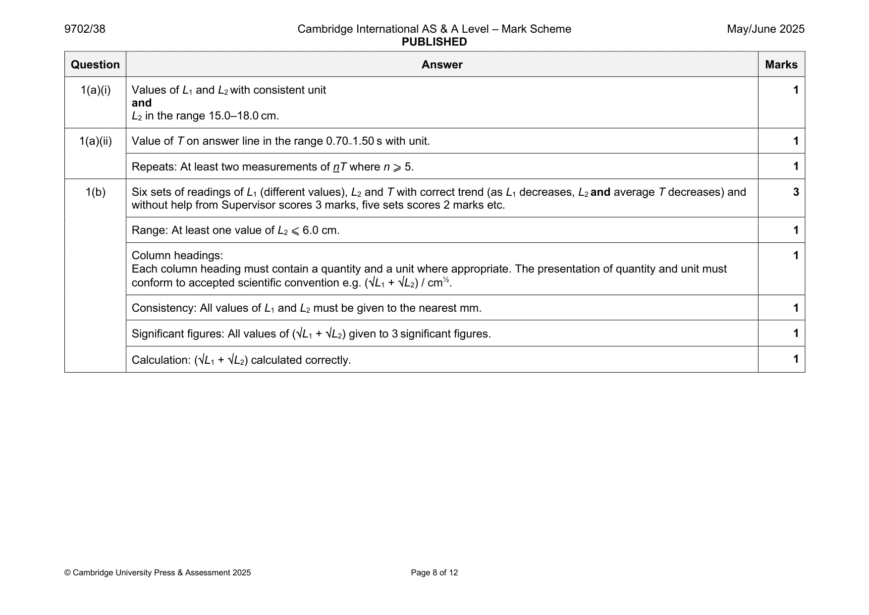 Mark scheme, page 8 of 12