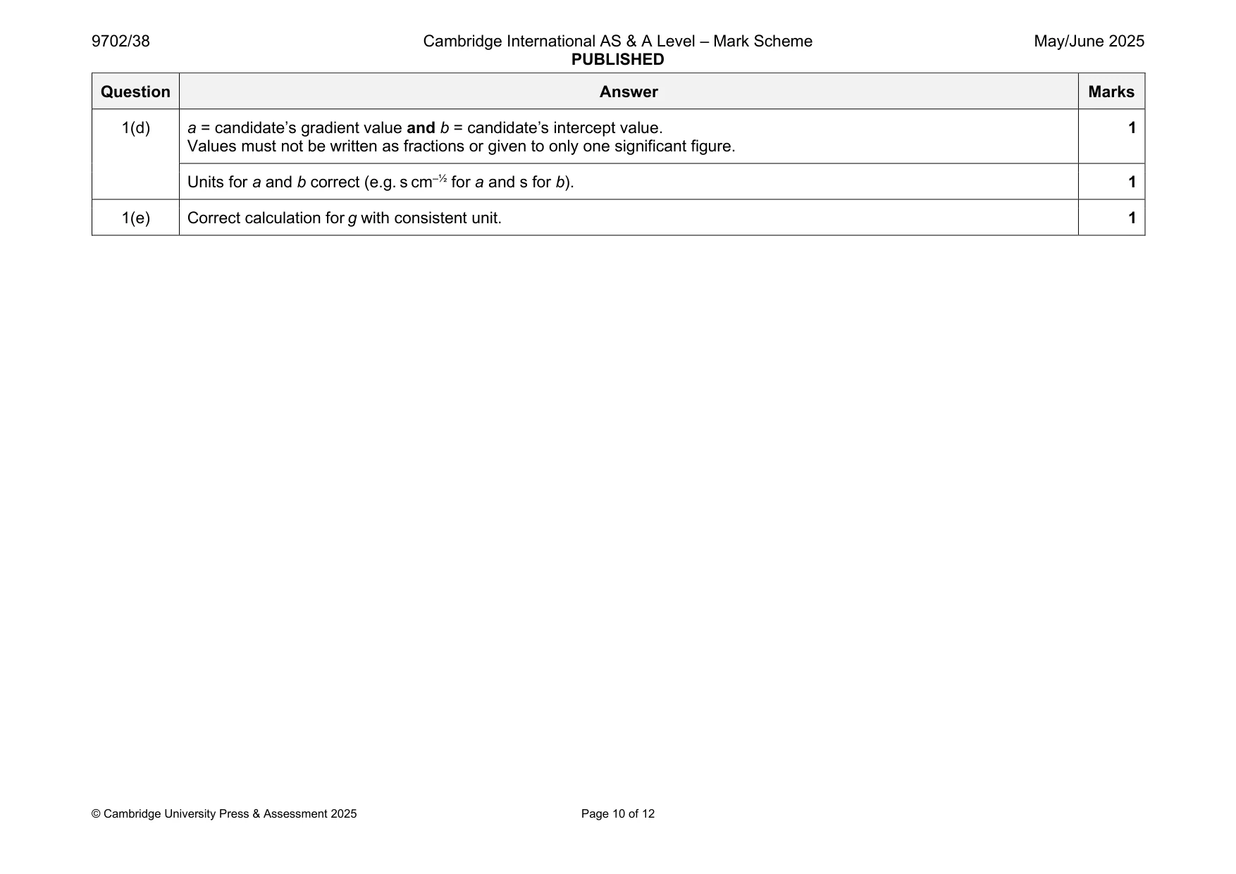 Mark scheme, page 10 of 12