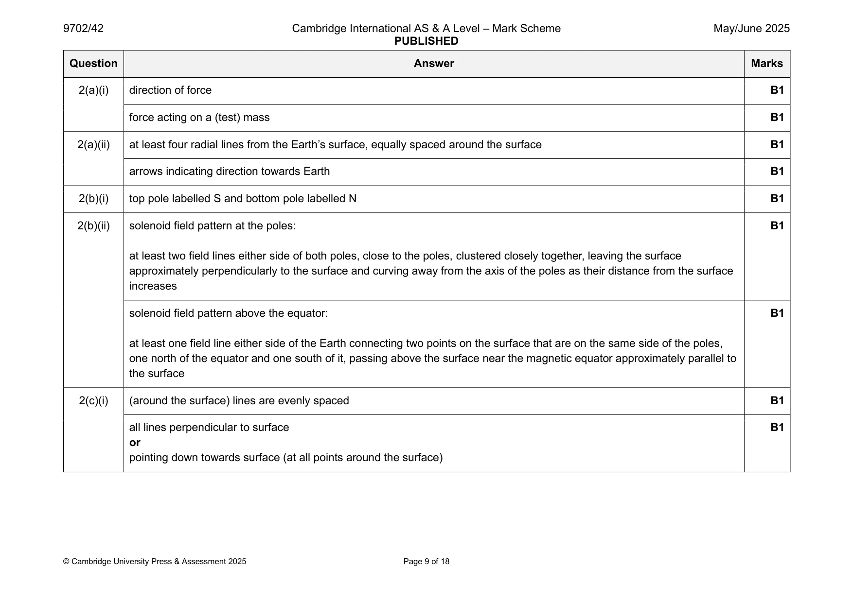 Mark scheme, page 9 of 18