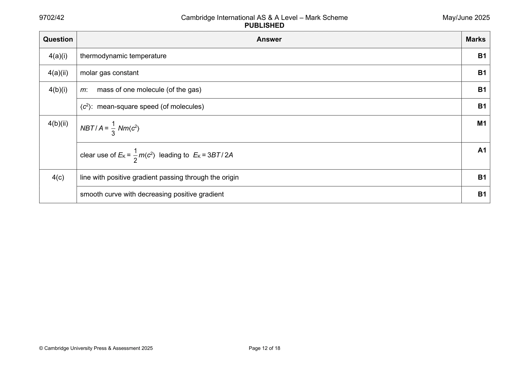 Mark scheme, page 12 of 18