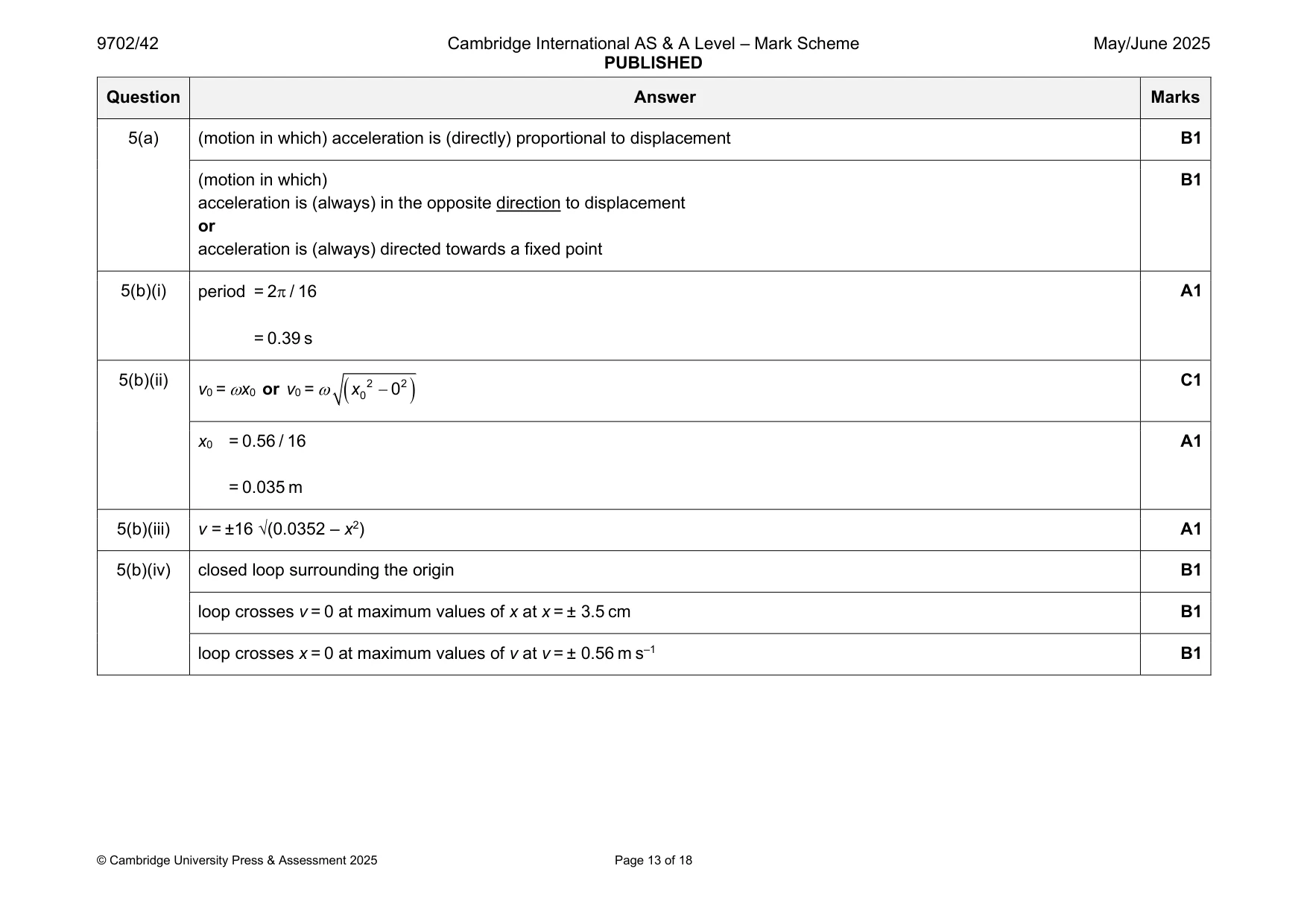 Mark scheme, page 13 of 18