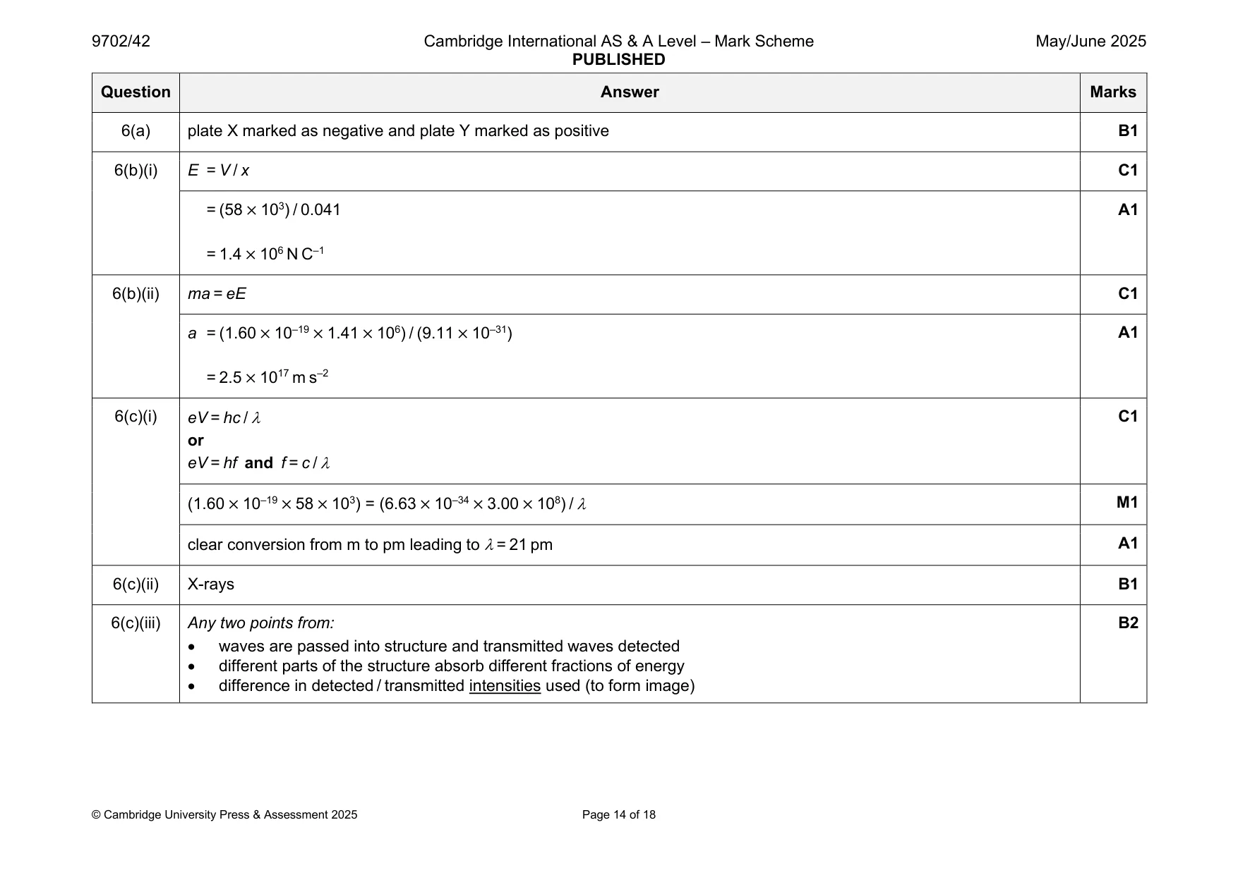 Mark scheme, page 14 of 18