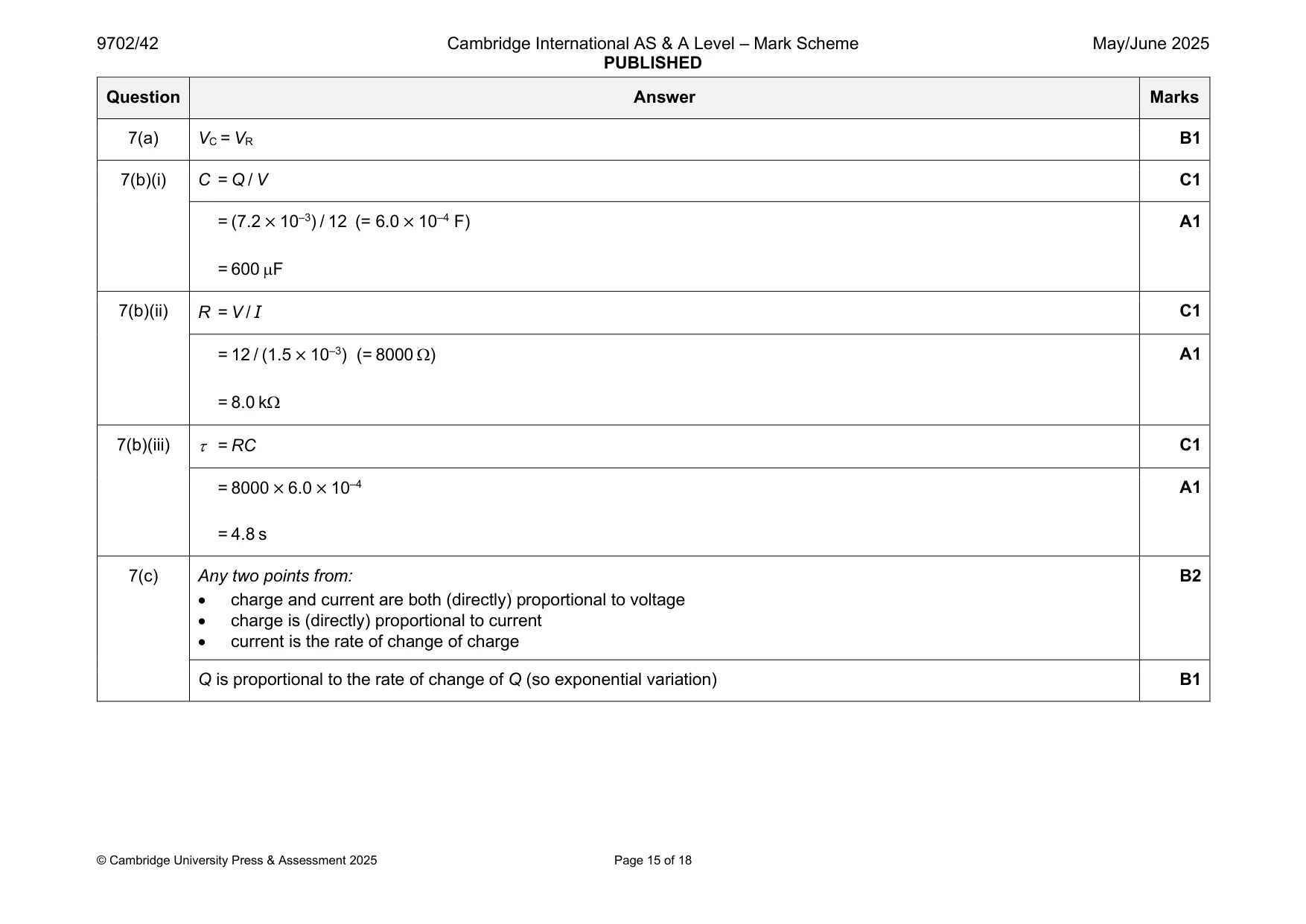 Mark scheme, page 15 of 18
