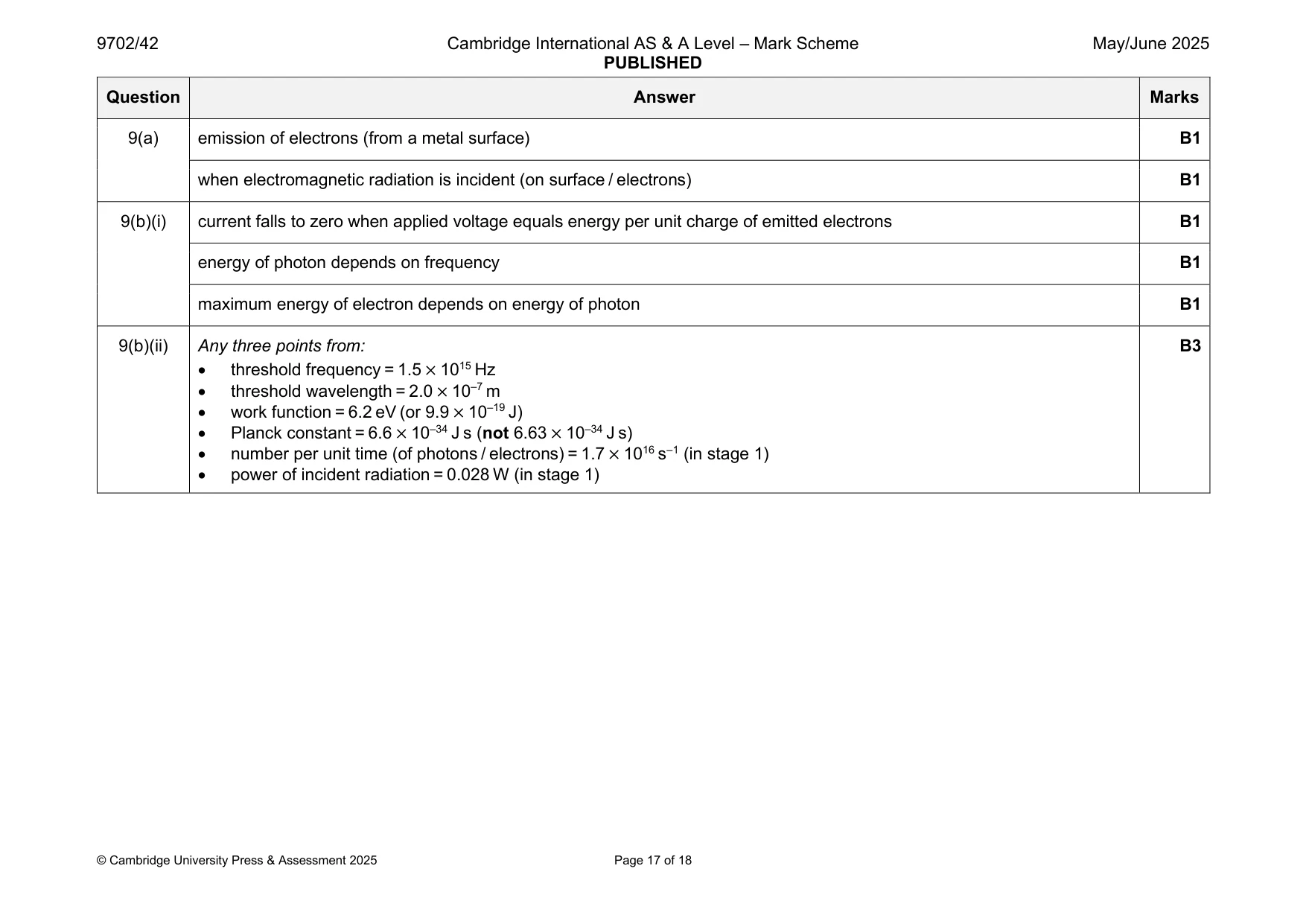 Mark scheme, page 17 of 18