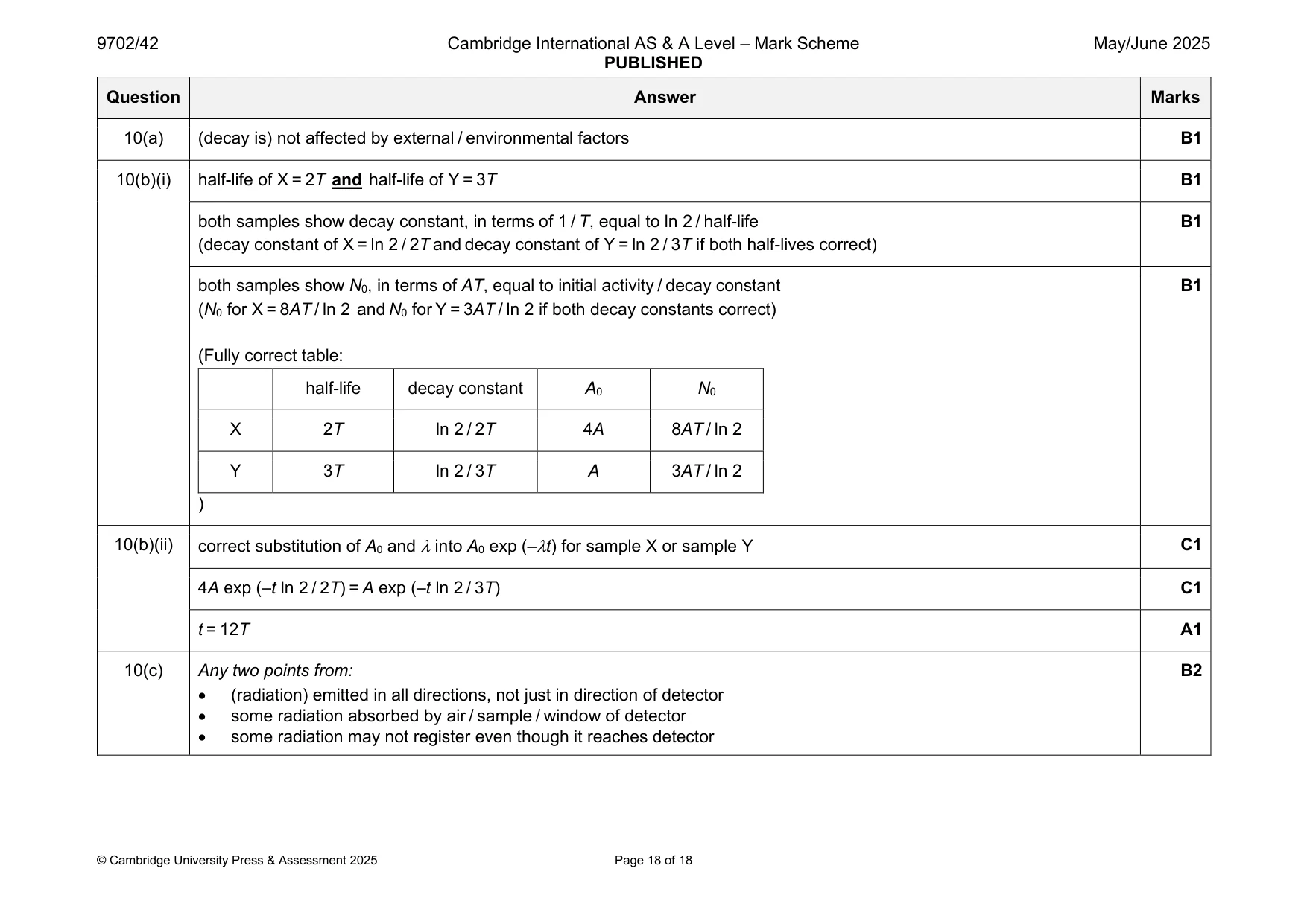 Mark scheme, page 18 of 18