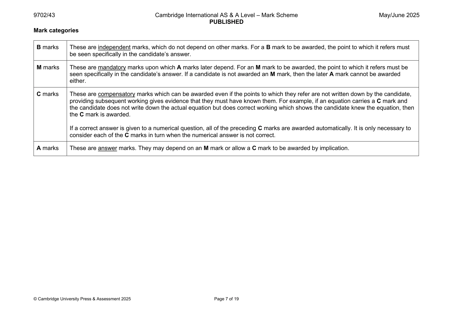 Mark scheme, page 7 of 19