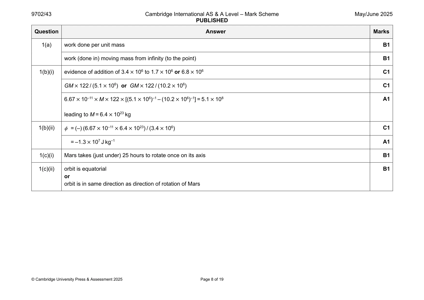 Mark scheme, page 8 of 19