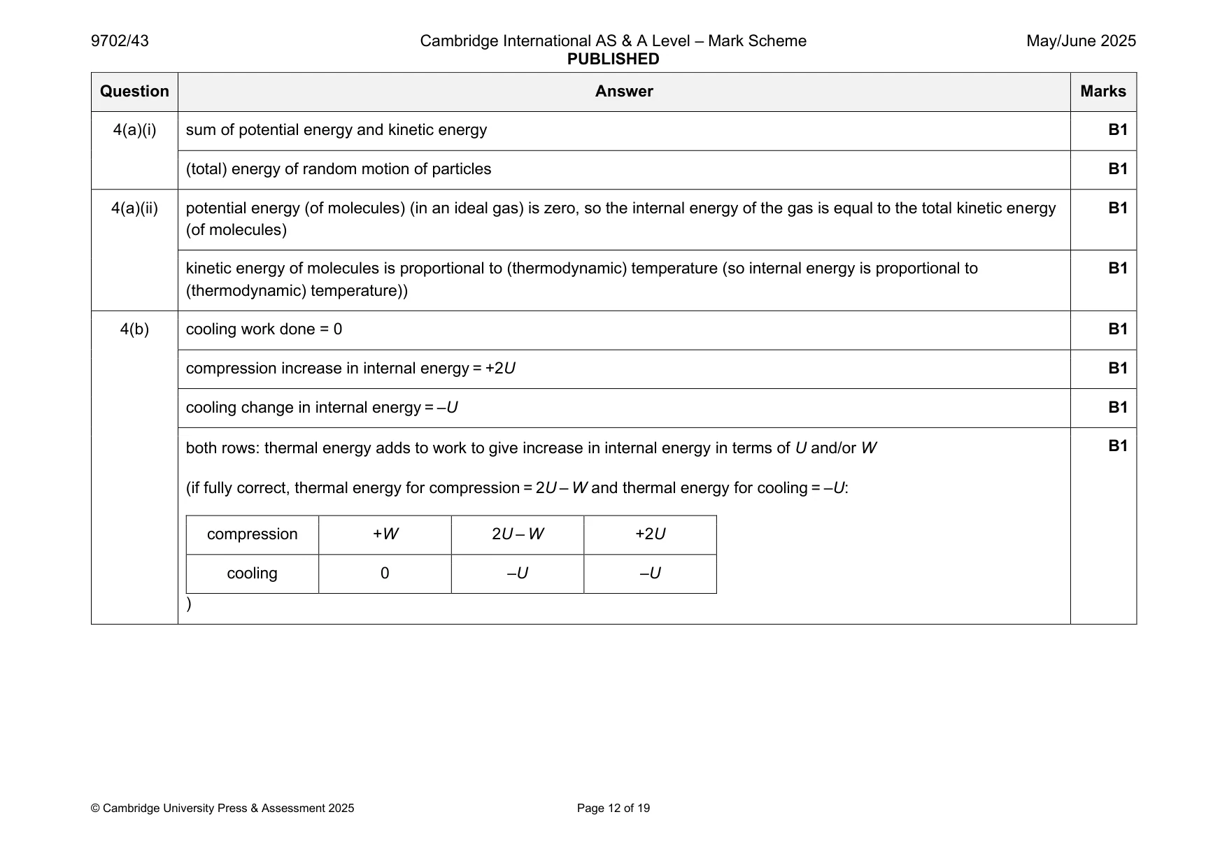 Mark scheme, page 12 of 19