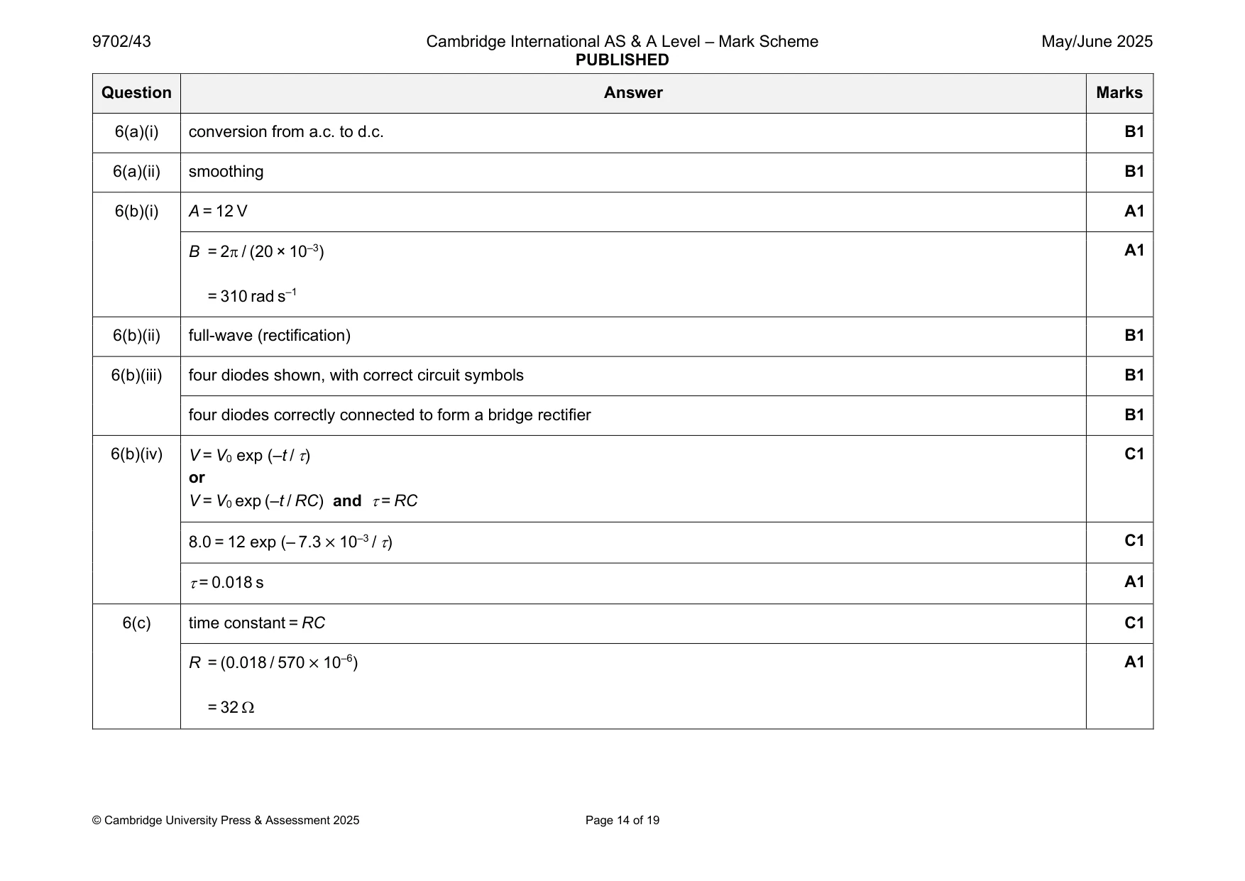 Mark scheme, page 14 of 19