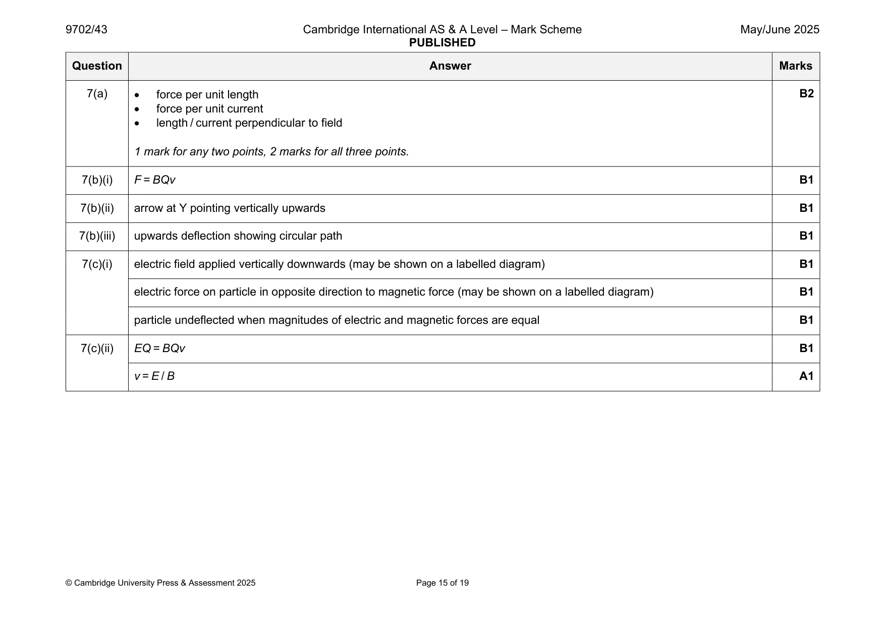 Mark scheme, page 15 of 19