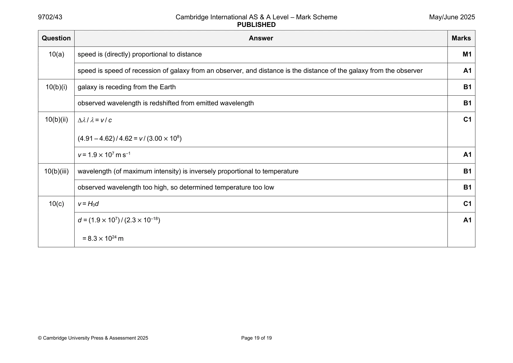 Mark scheme, page 19 of 19