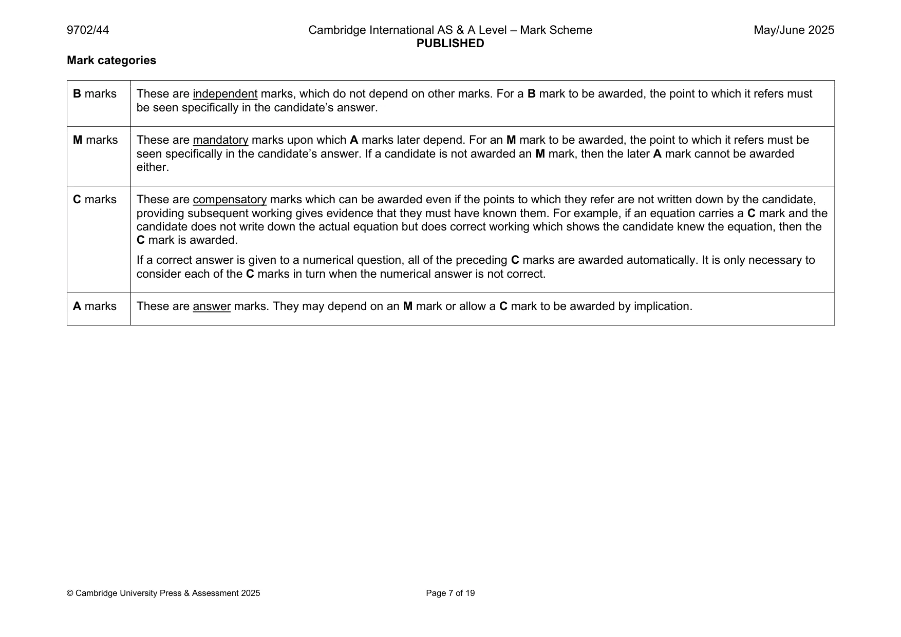 Mark scheme, page 7 of 19