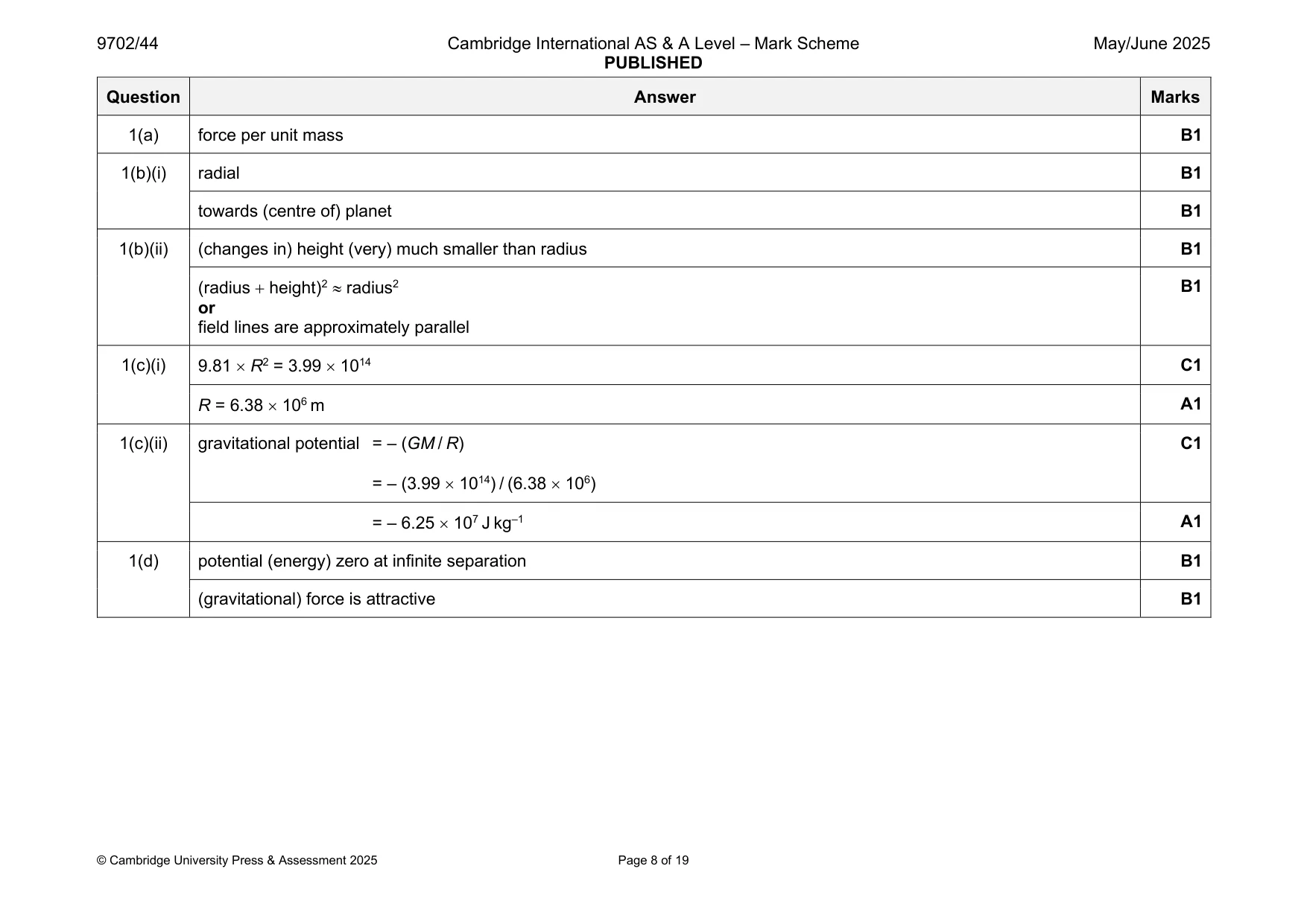 Mark scheme, page 8 of 19