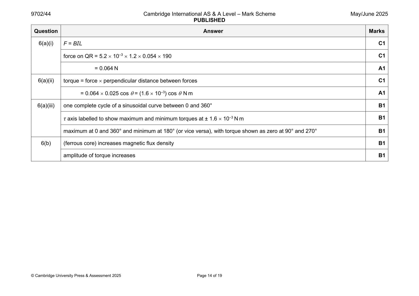 Mark scheme, page 14 of 19