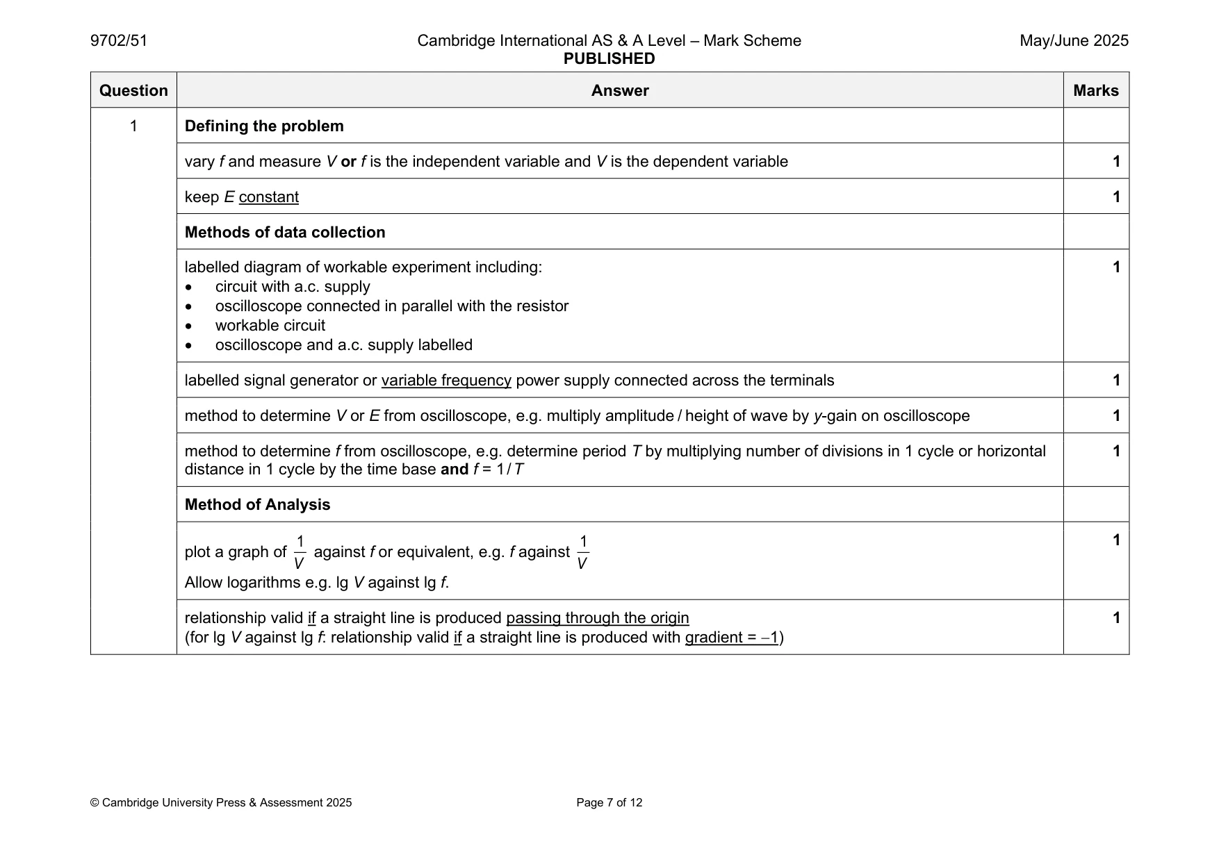 Mark scheme, page 7 of 12