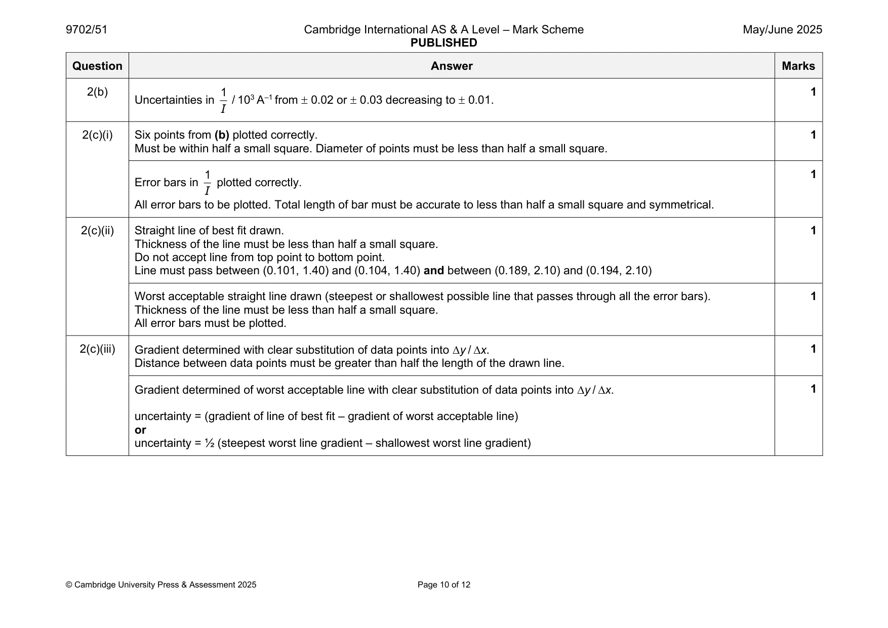Mark scheme, page 10 of 12