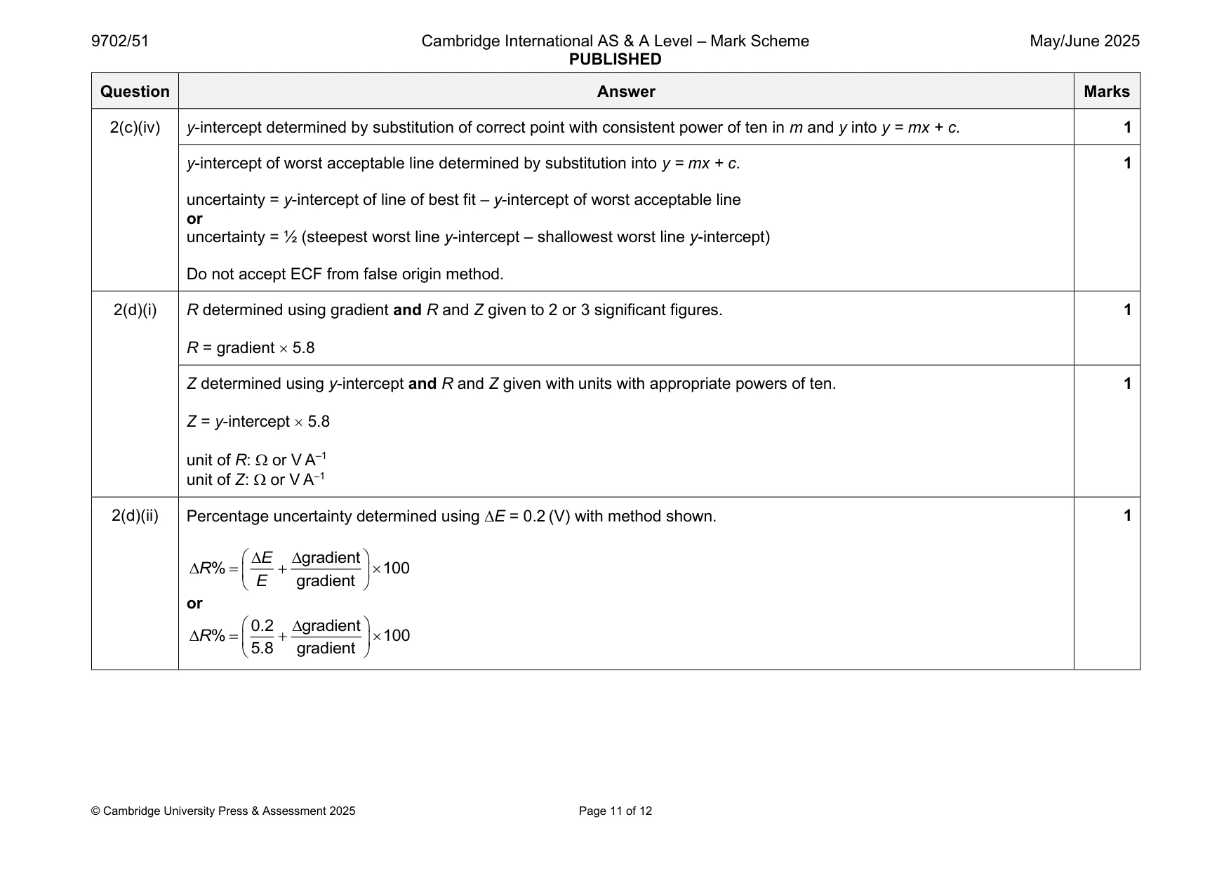 Mark scheme, page 11 of 12