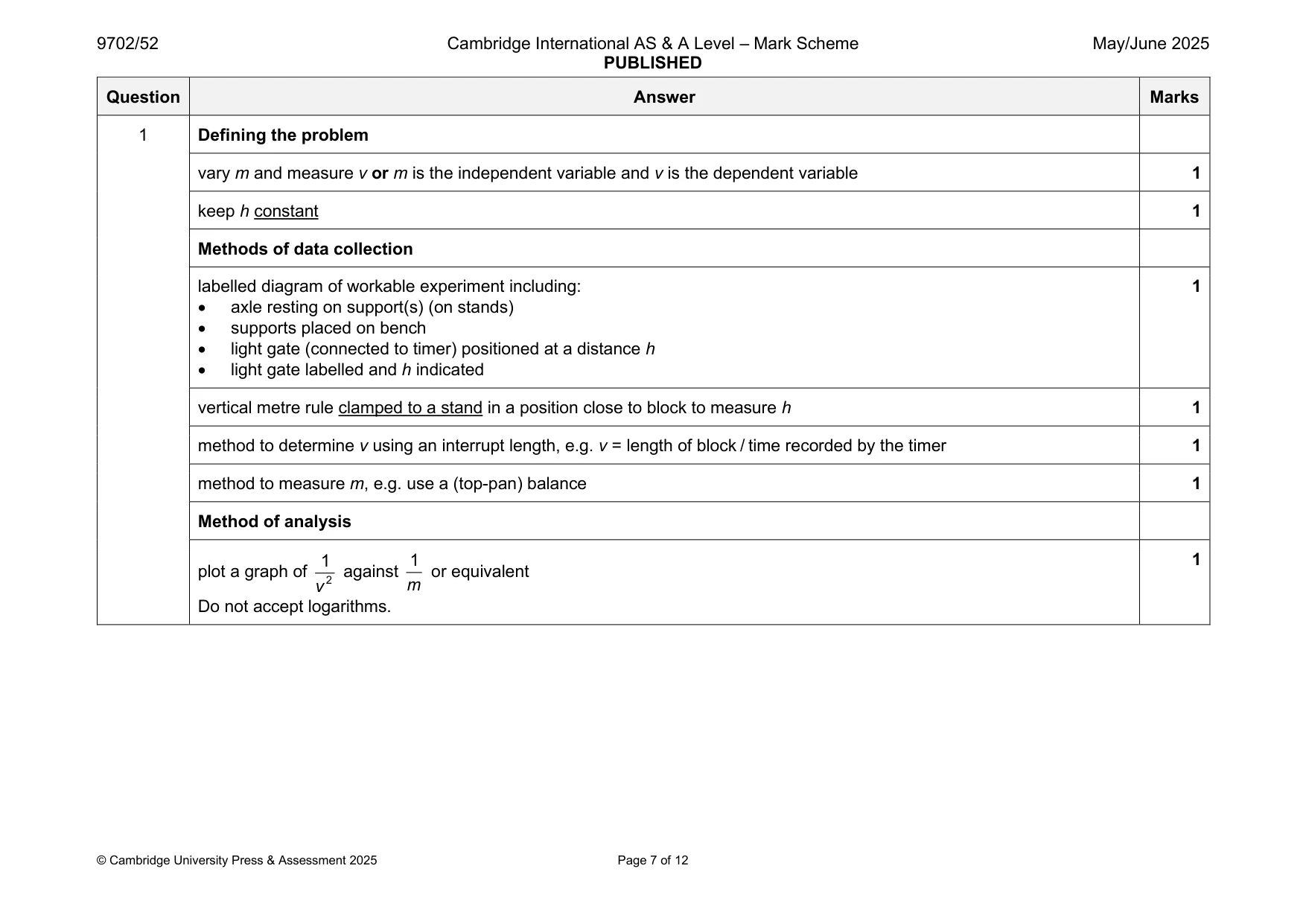 Mark scheme, page 7 of 12