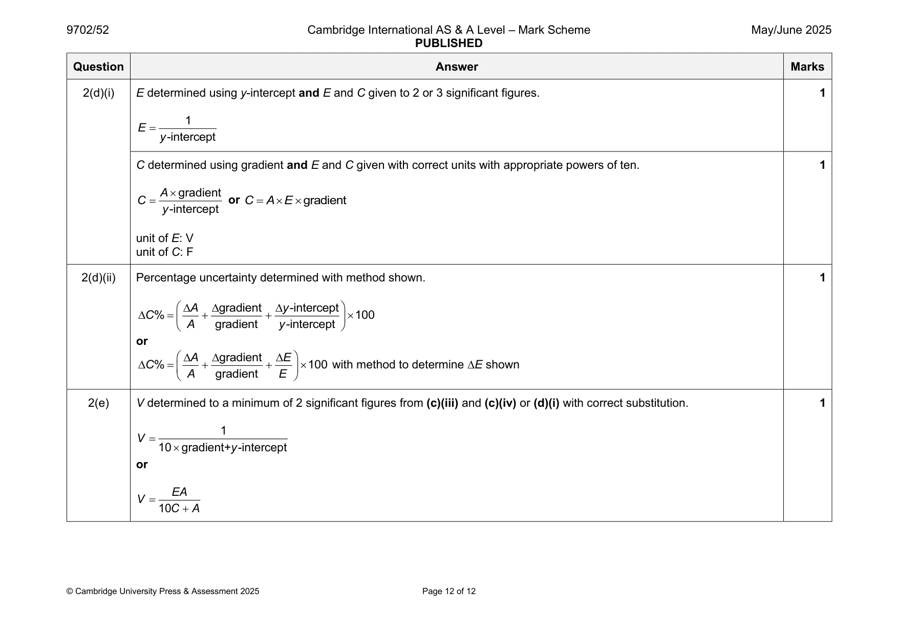 Mark scheme, page 12 of 12