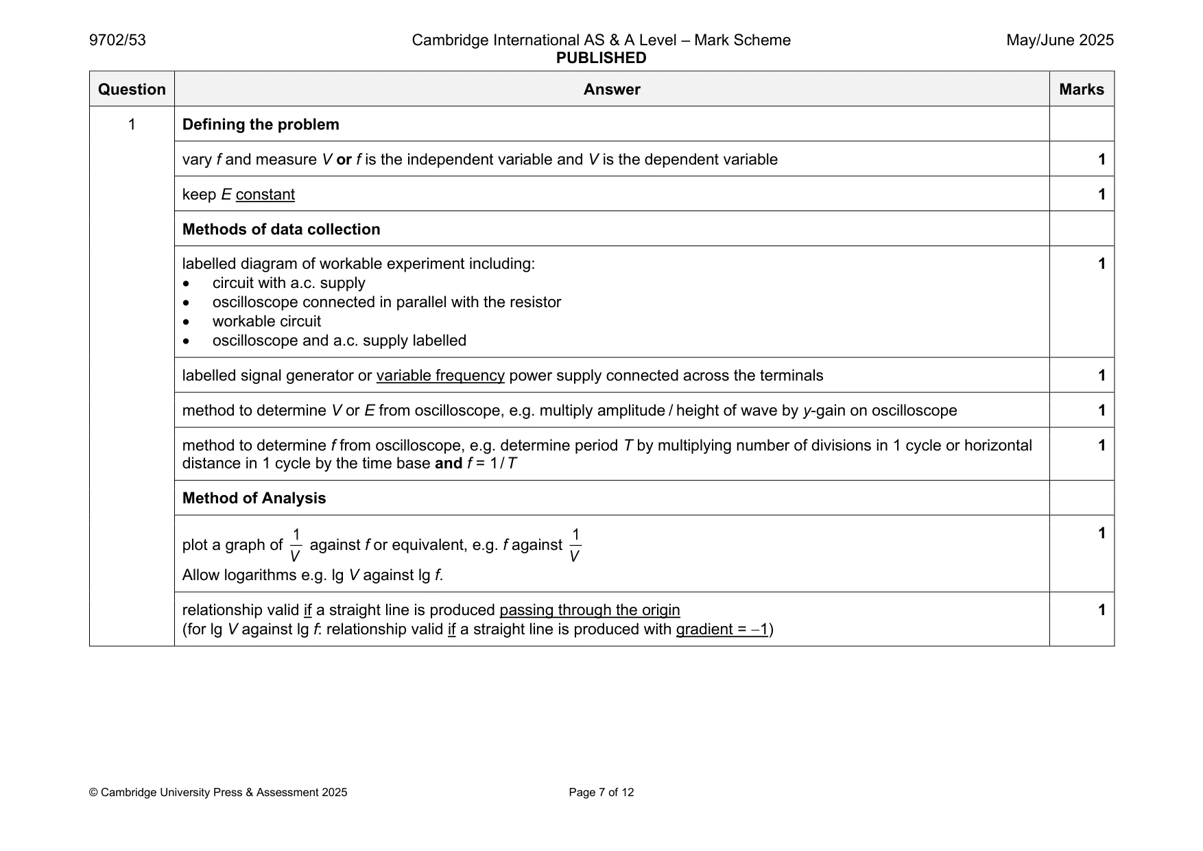 Mark scheme, page 7 of 12