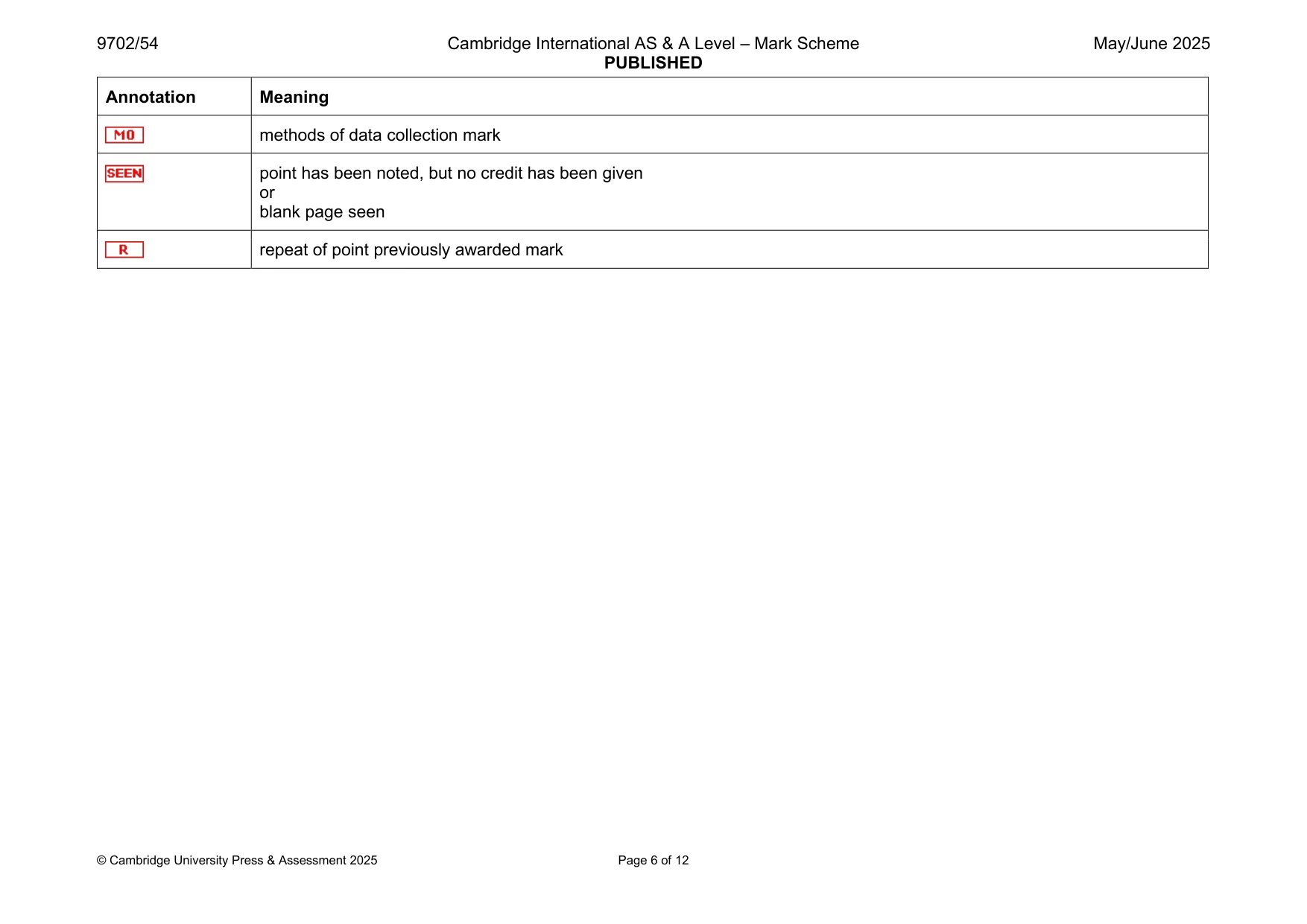 Mark scheme, page 6 of 12