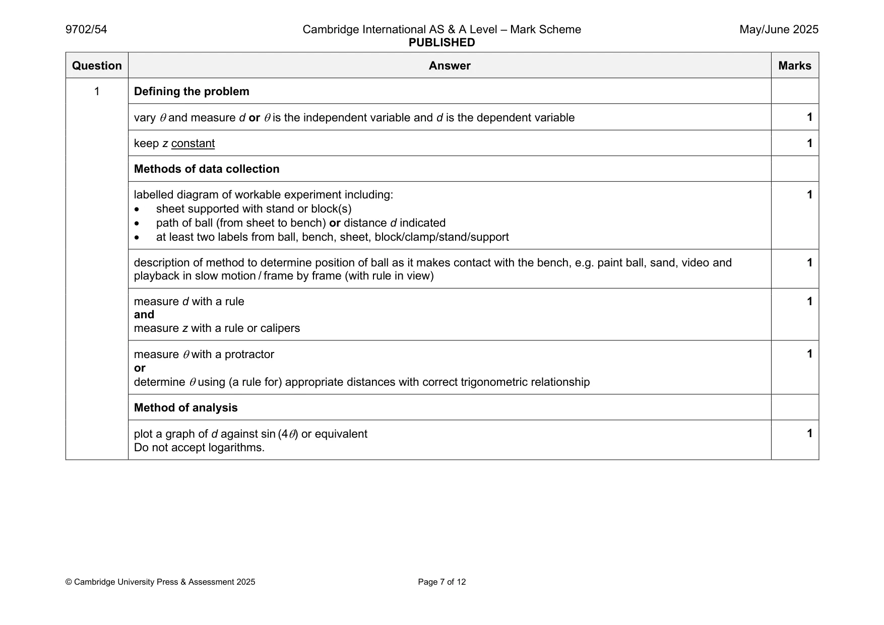 Mark scheme, page 7 of 12