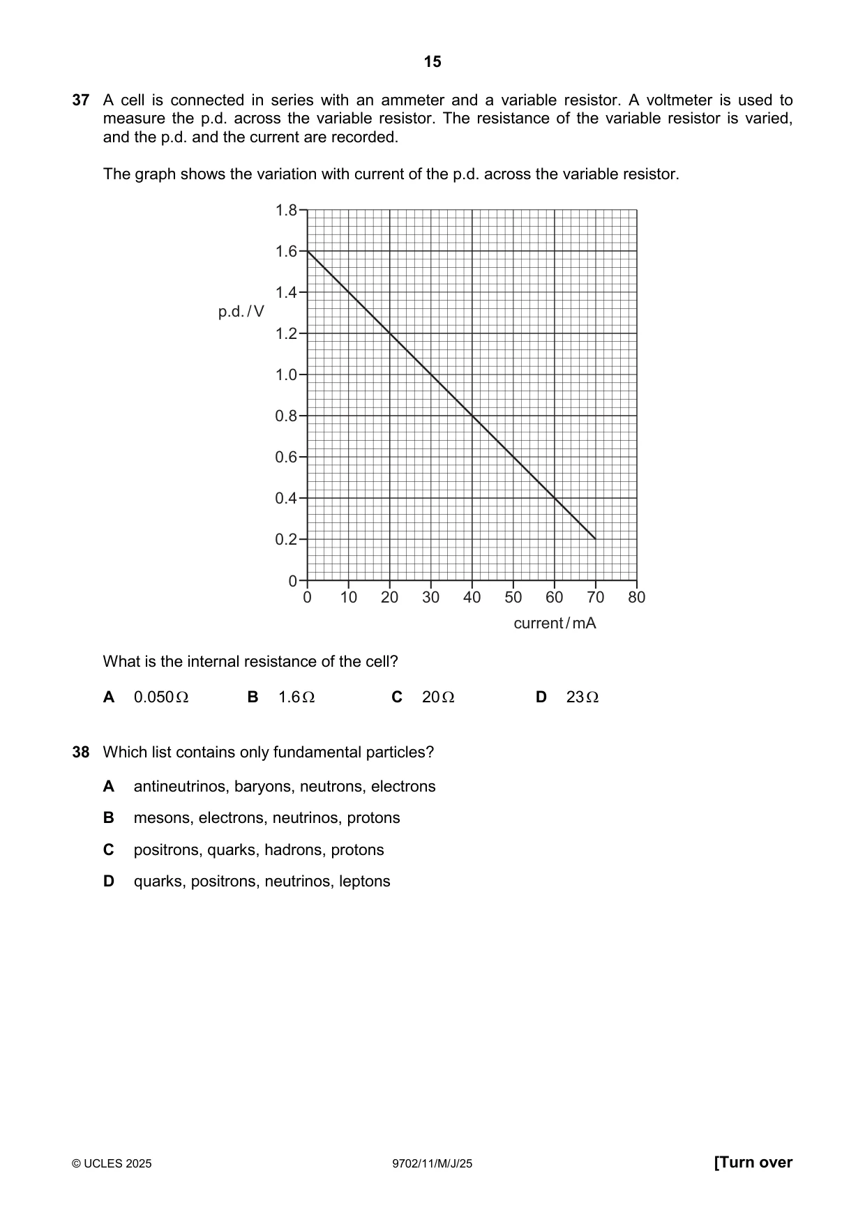 Cambridge A Level Physics 9702 2025 May/June Paper 1 · Variant 1 question paper, page 15 of 16
