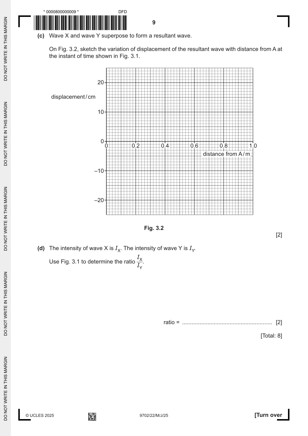 Cambridge A Level Physics 9702 2025 May/June Paper 2 · Variant 2 question paper, page 9 of 20