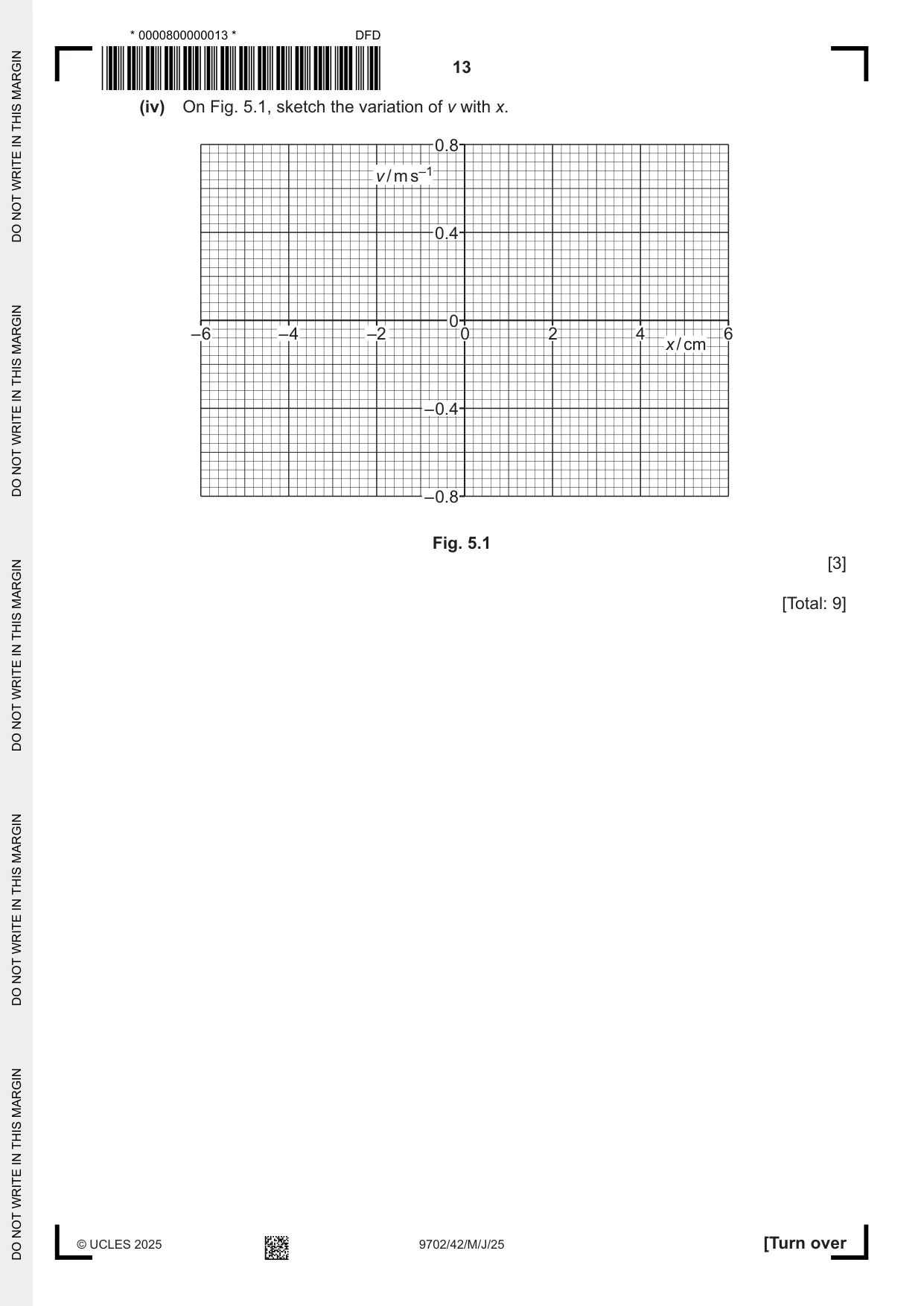 Cambridge A Level Physics 9702 2025 May/June Paper 4 · Variant 2 question paper, page 13 of 24
