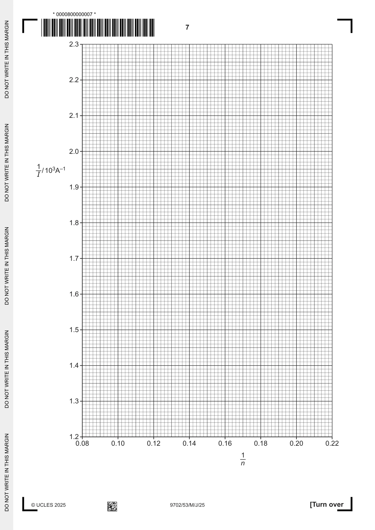 Cambridge A Level Physics 9702 2025 May/June Paper 5 · Variant 3 question paper, page 7 of 8