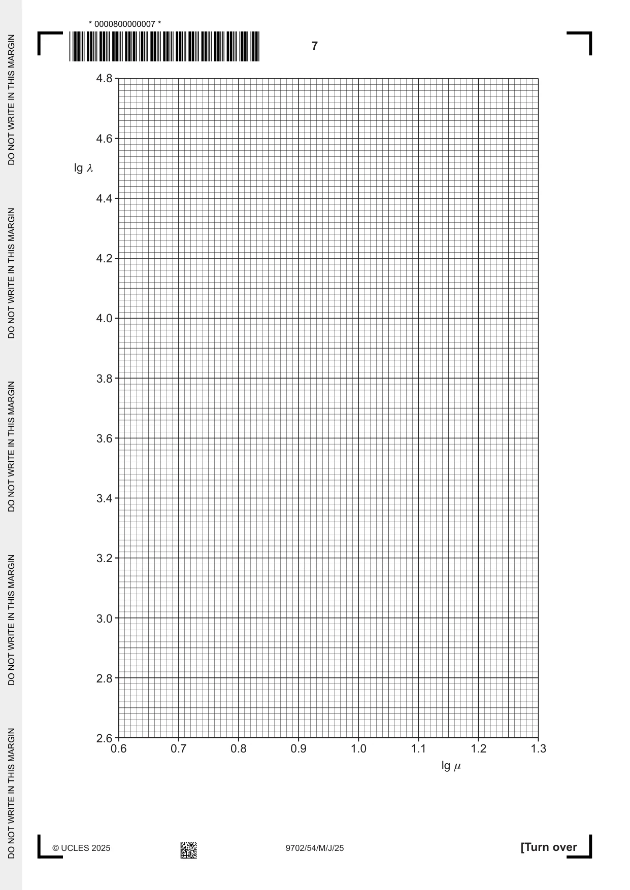 Cambridge A Level Physics 9702 2025 May/June Paper 5 · Variant 4 question paper, page 7 of 8