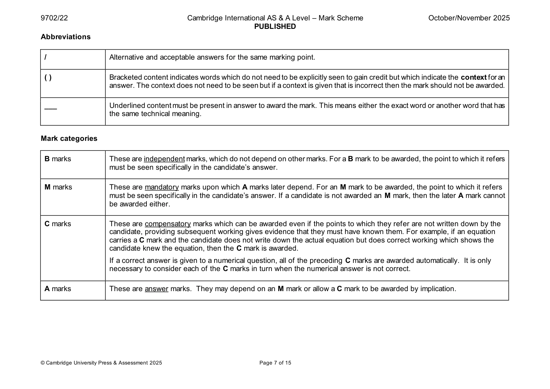 Mark scheme, page 7 of 15