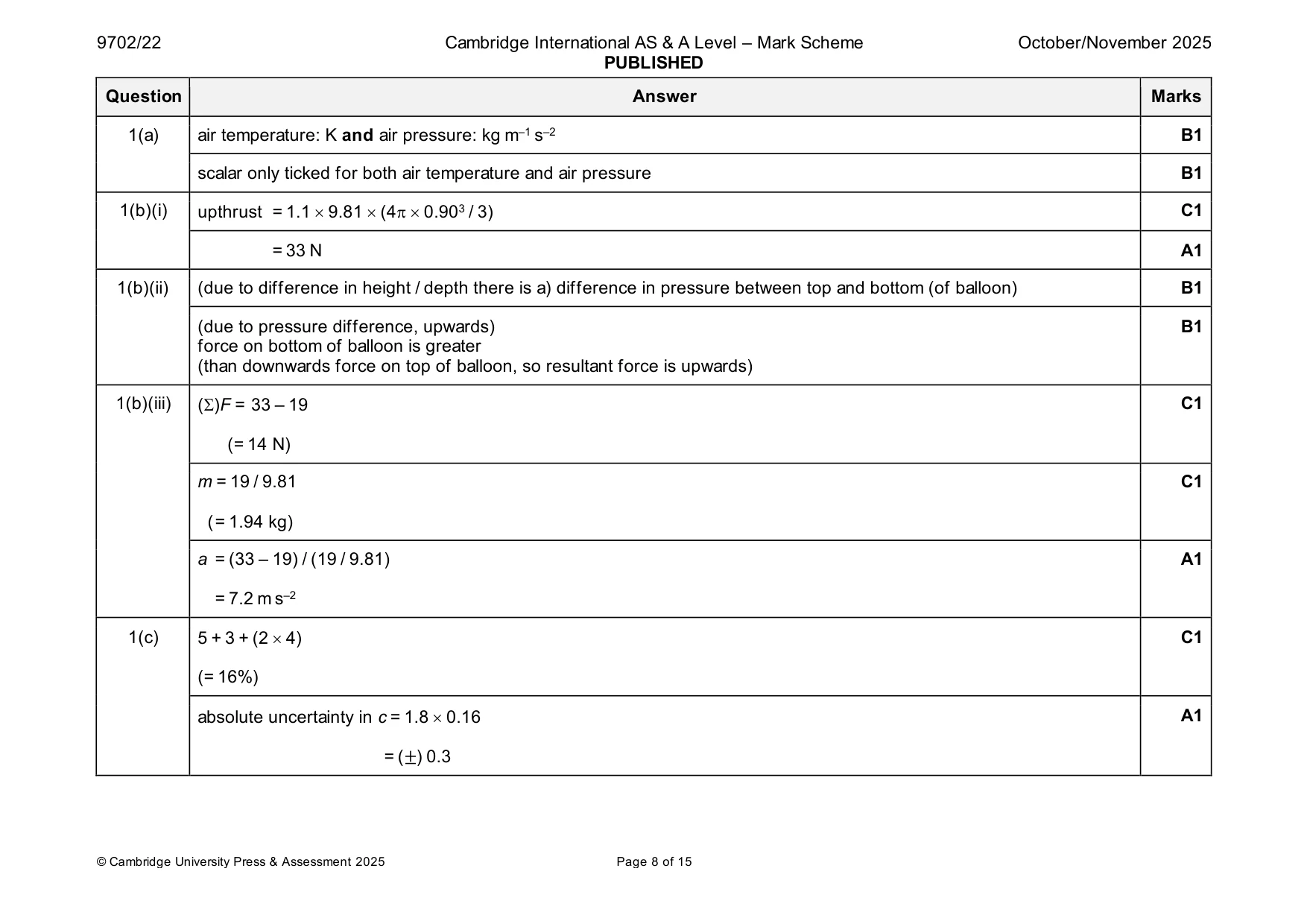 Mark scheme, page 8 of 15