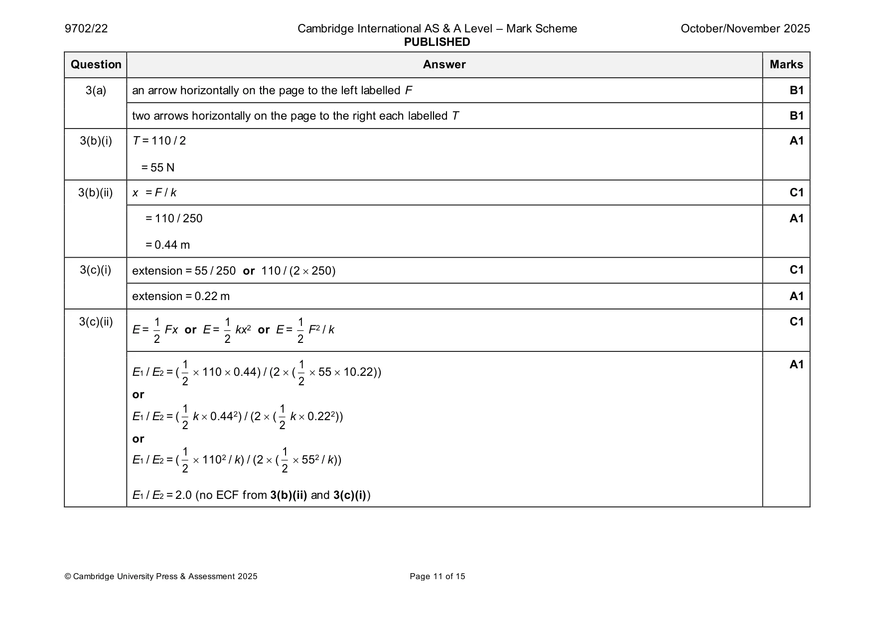 Mark scheme, page 11 of 15