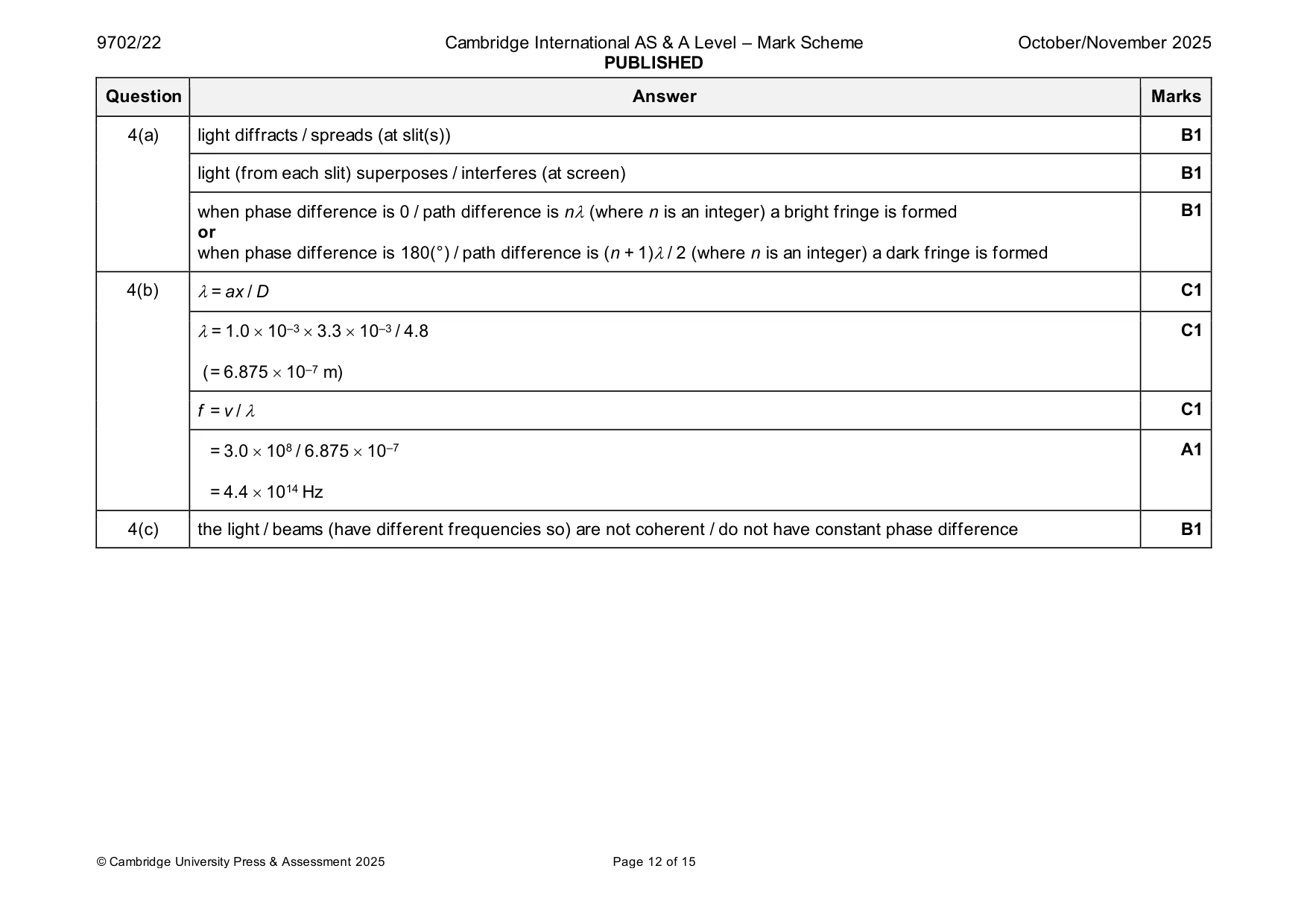 Mark scheme, page 12 of 15