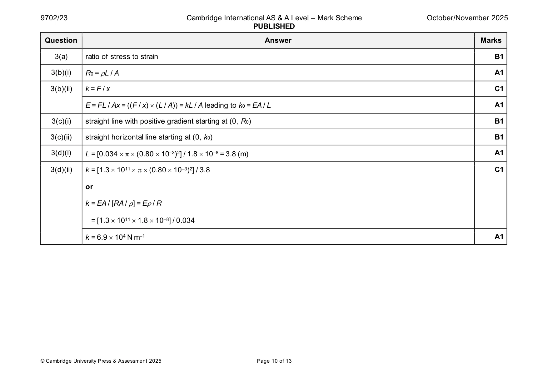 Mark scheme, page 10 of 13