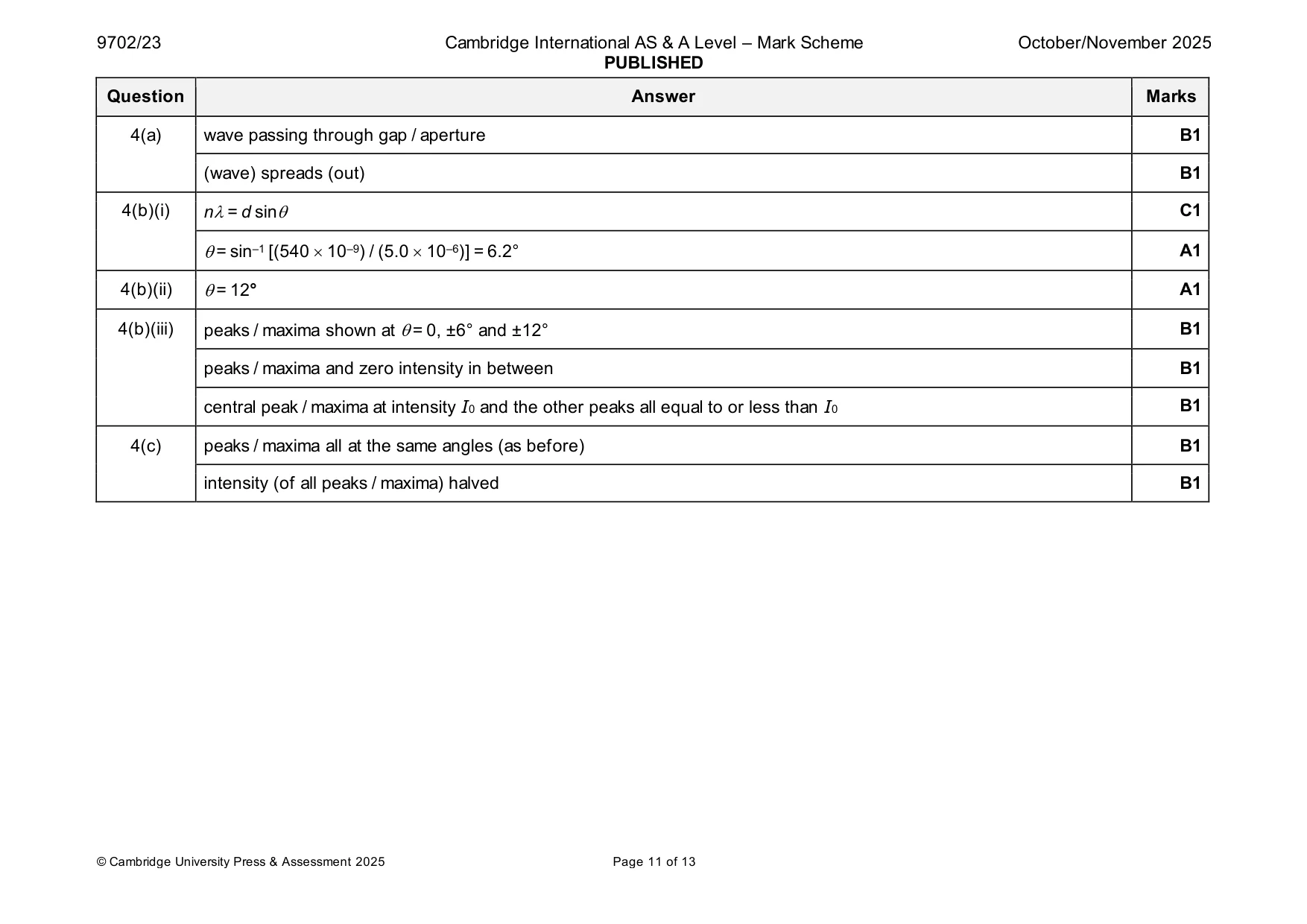 Mark scheme, page 11 of 13