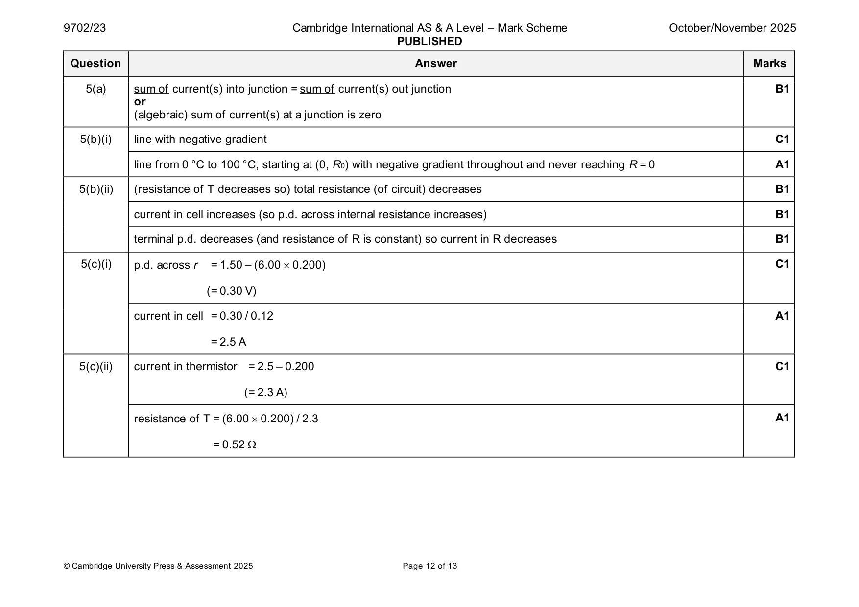Mark scheme, page 12 of 13