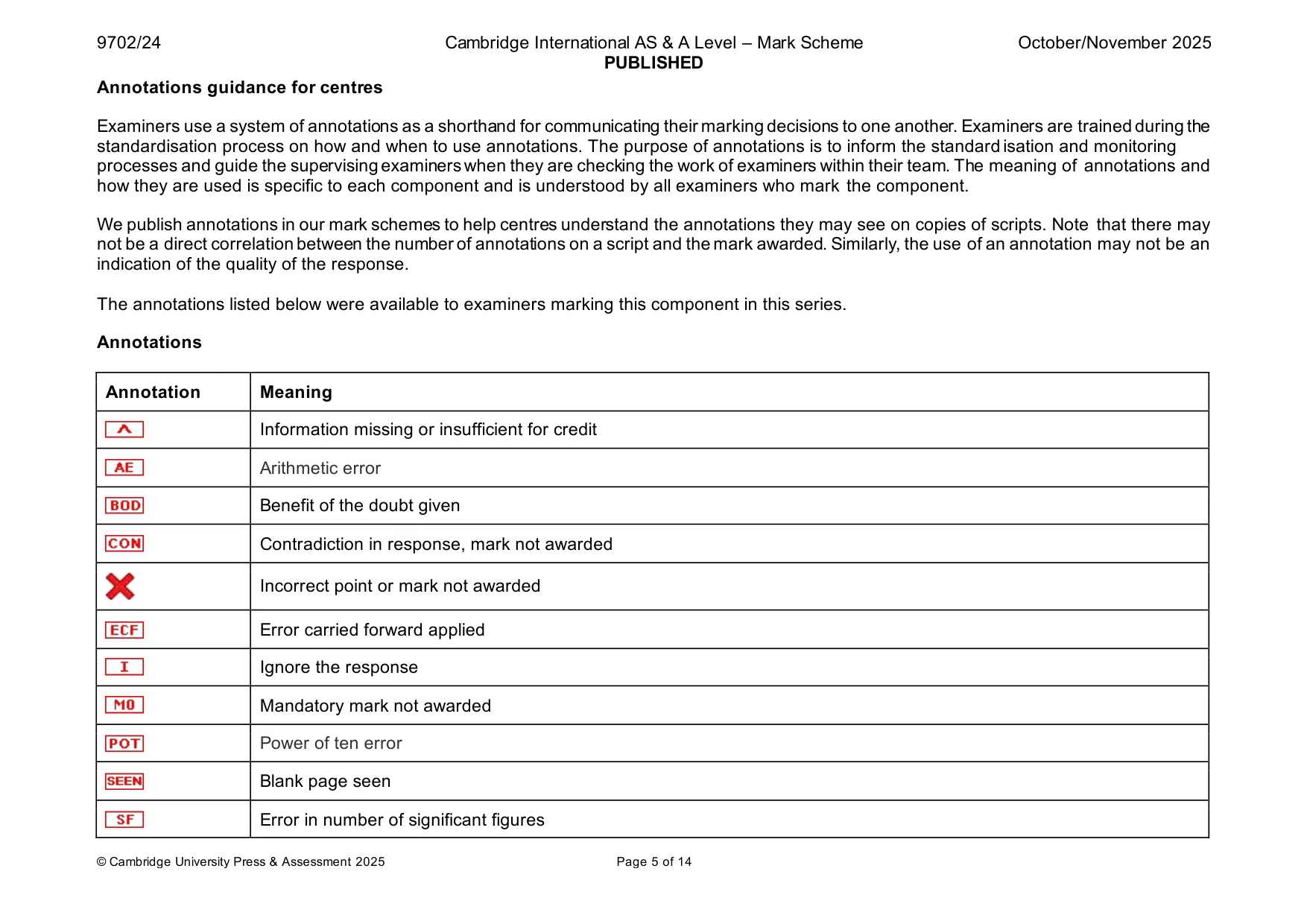 Mark scheme, page 5 of 14