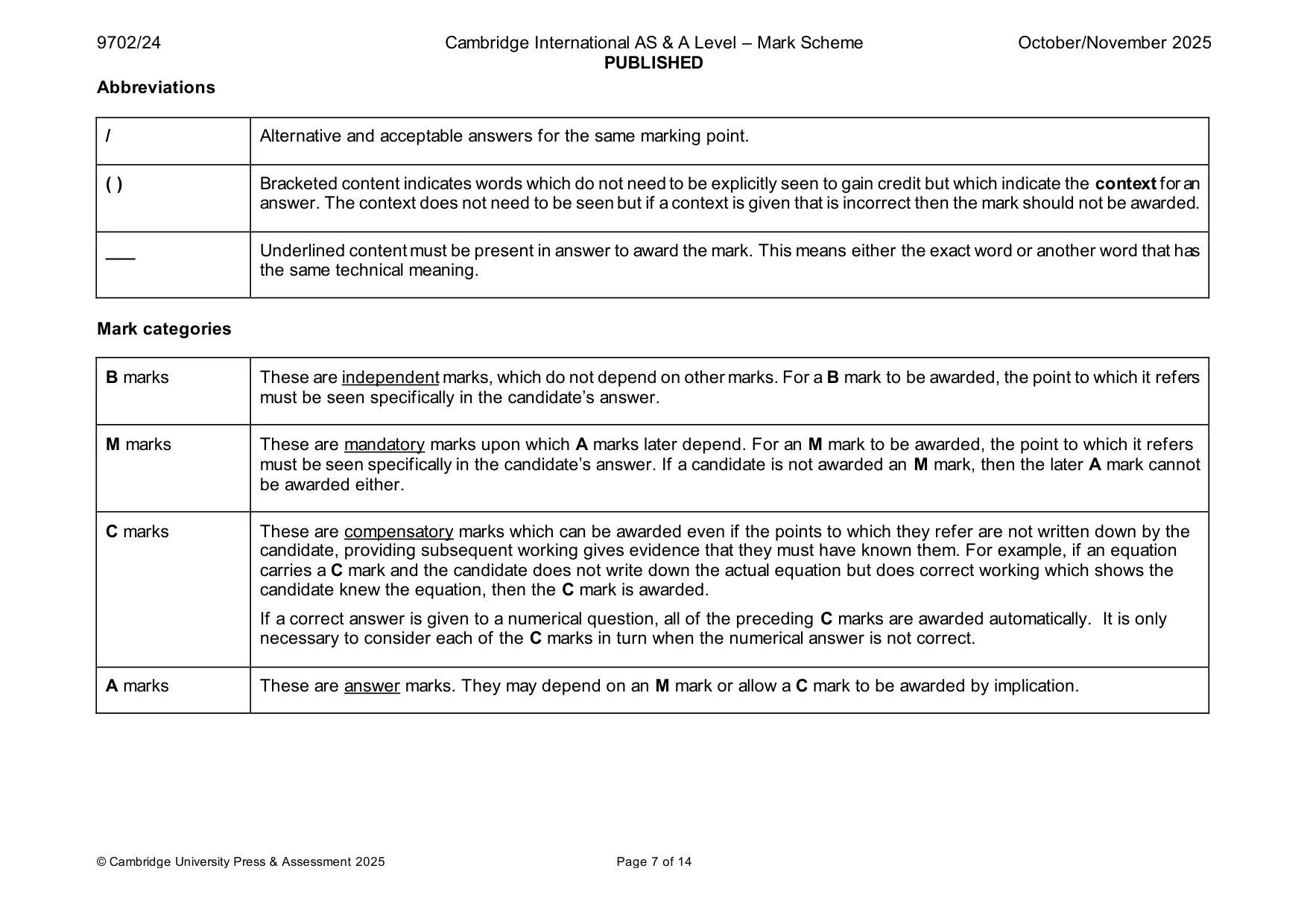 Mark scheme, page 7 of 14