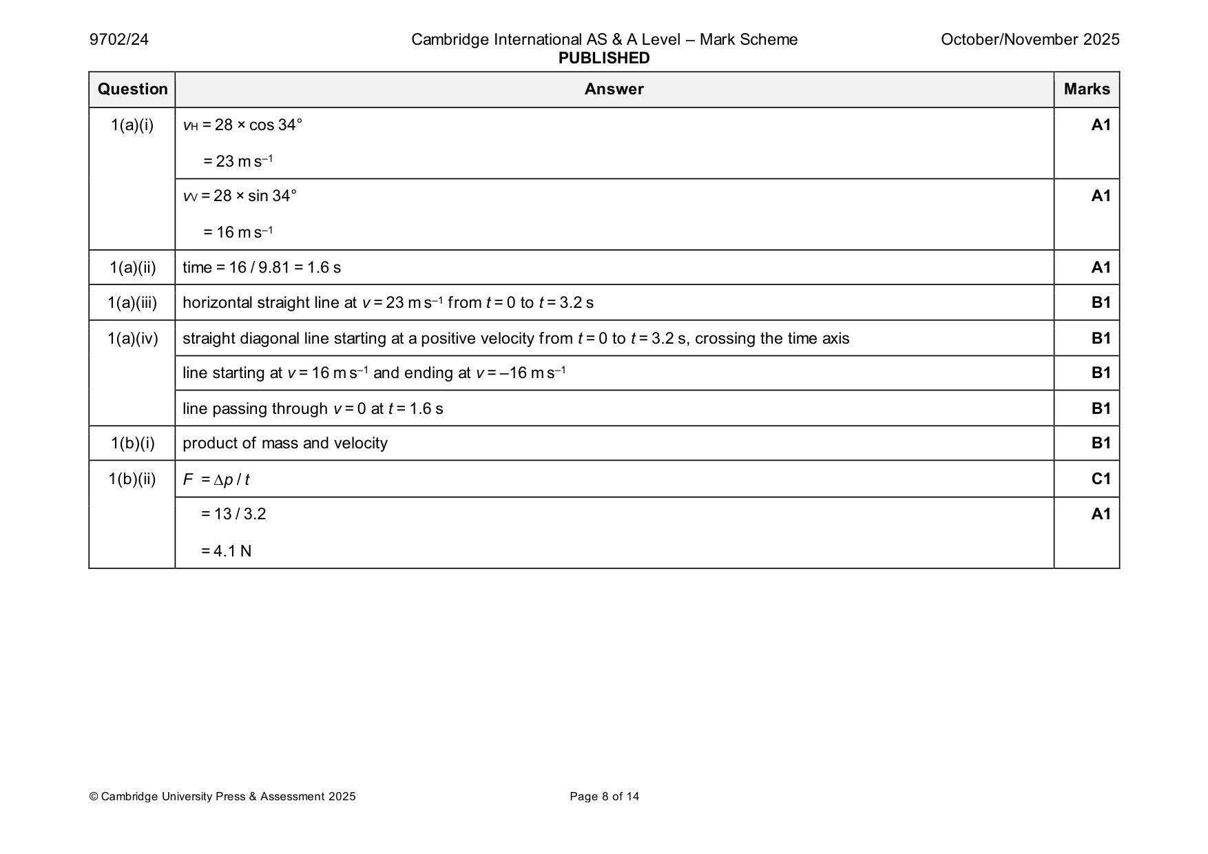 Mark scheme, page 8 of 14