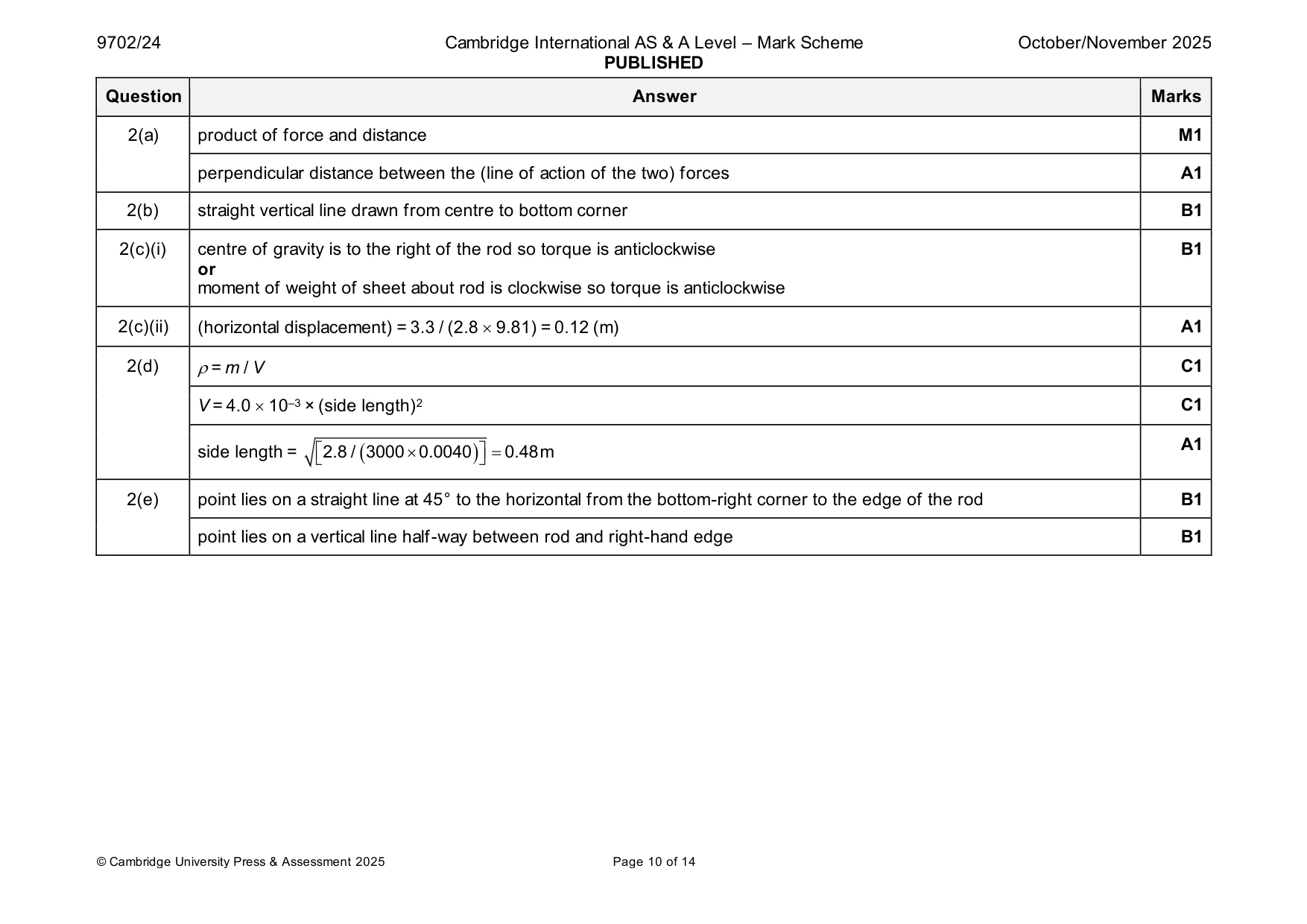 Mark scheme, page 10 of 14