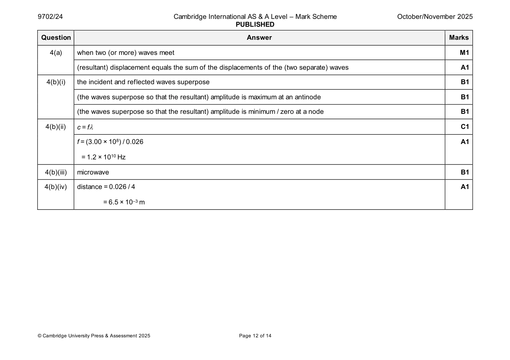 Mark scheme, page 12 of 14