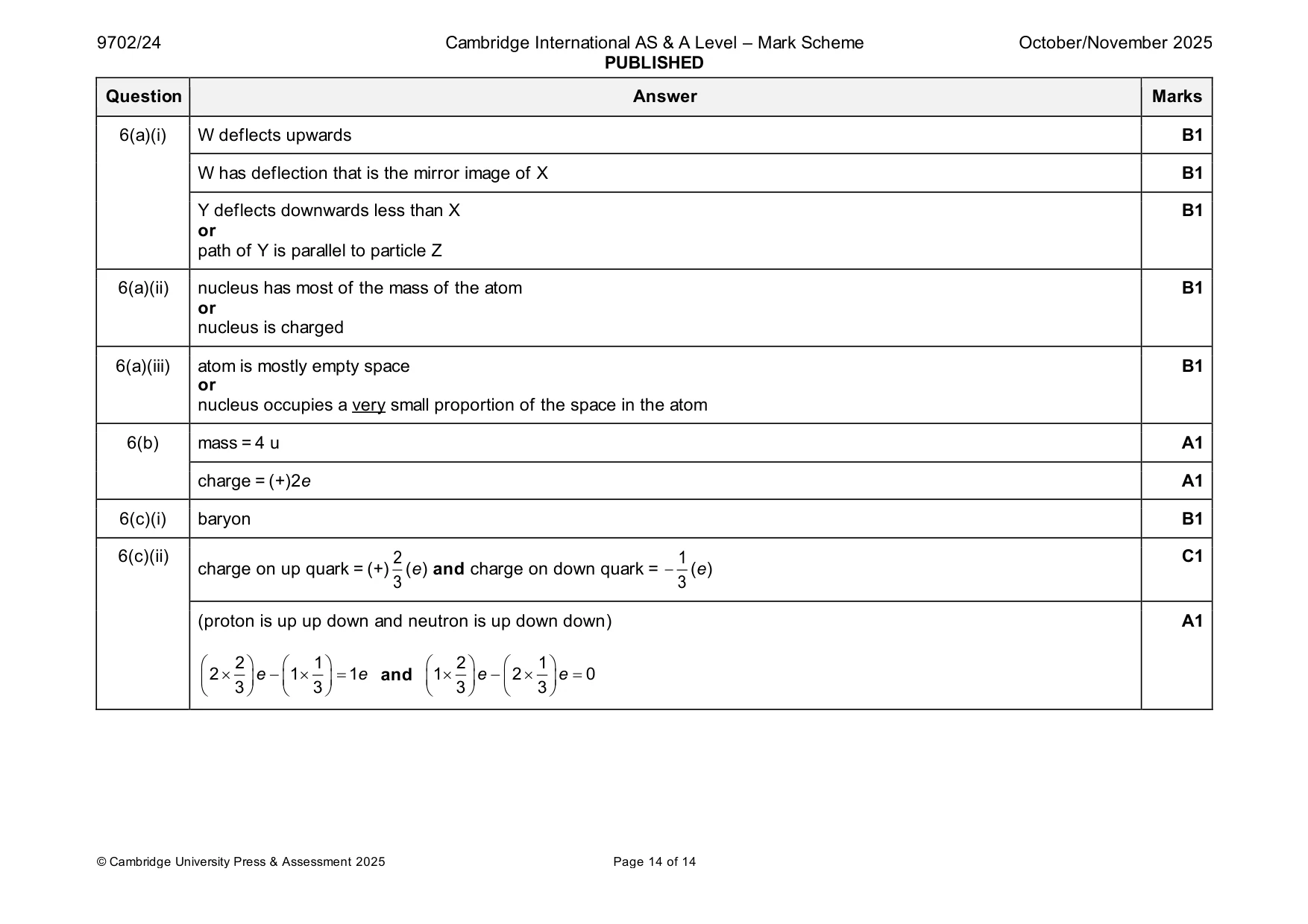Mark scheme, page 14 of 14